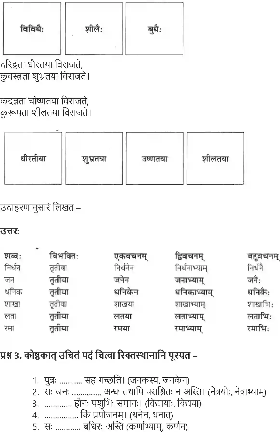 NCERT-Solution-Class-9-Abhyasvan-Bhav-Karkopapadvibhakti-1266-page-7