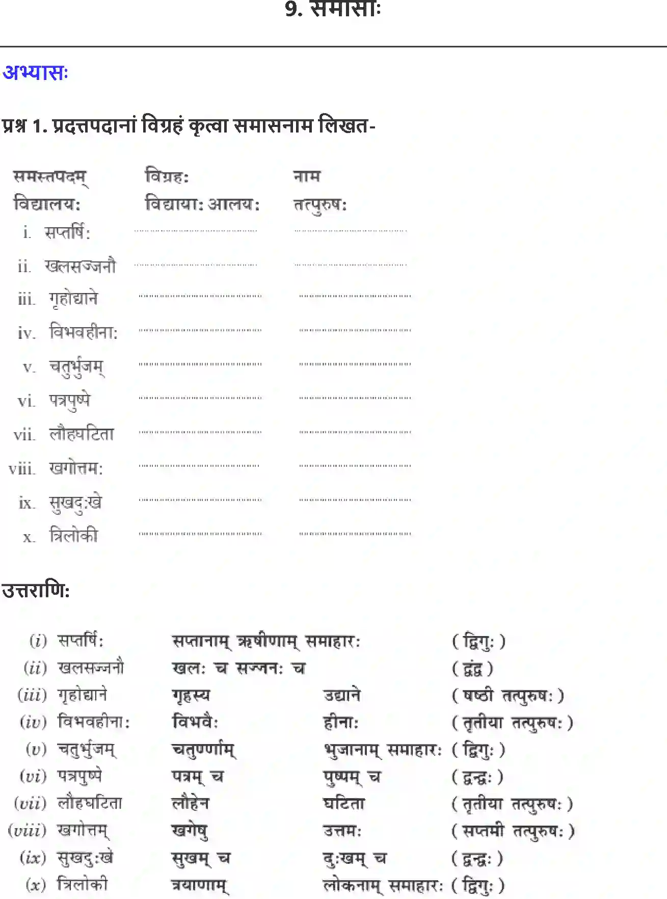 NCERT-Solution-Class-9-Abhyasvan-Bhav-Samasa-3441-page-1