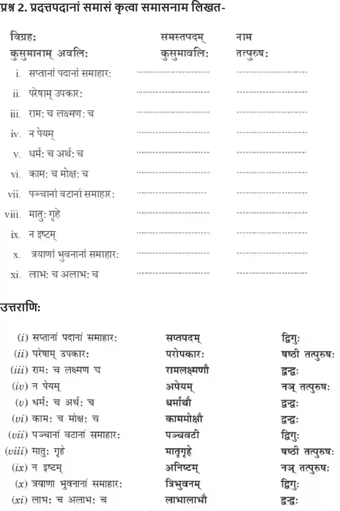NCERT-Solution-Class-9-Abhyasvan-Bhav-Samasa-3441-page-2
