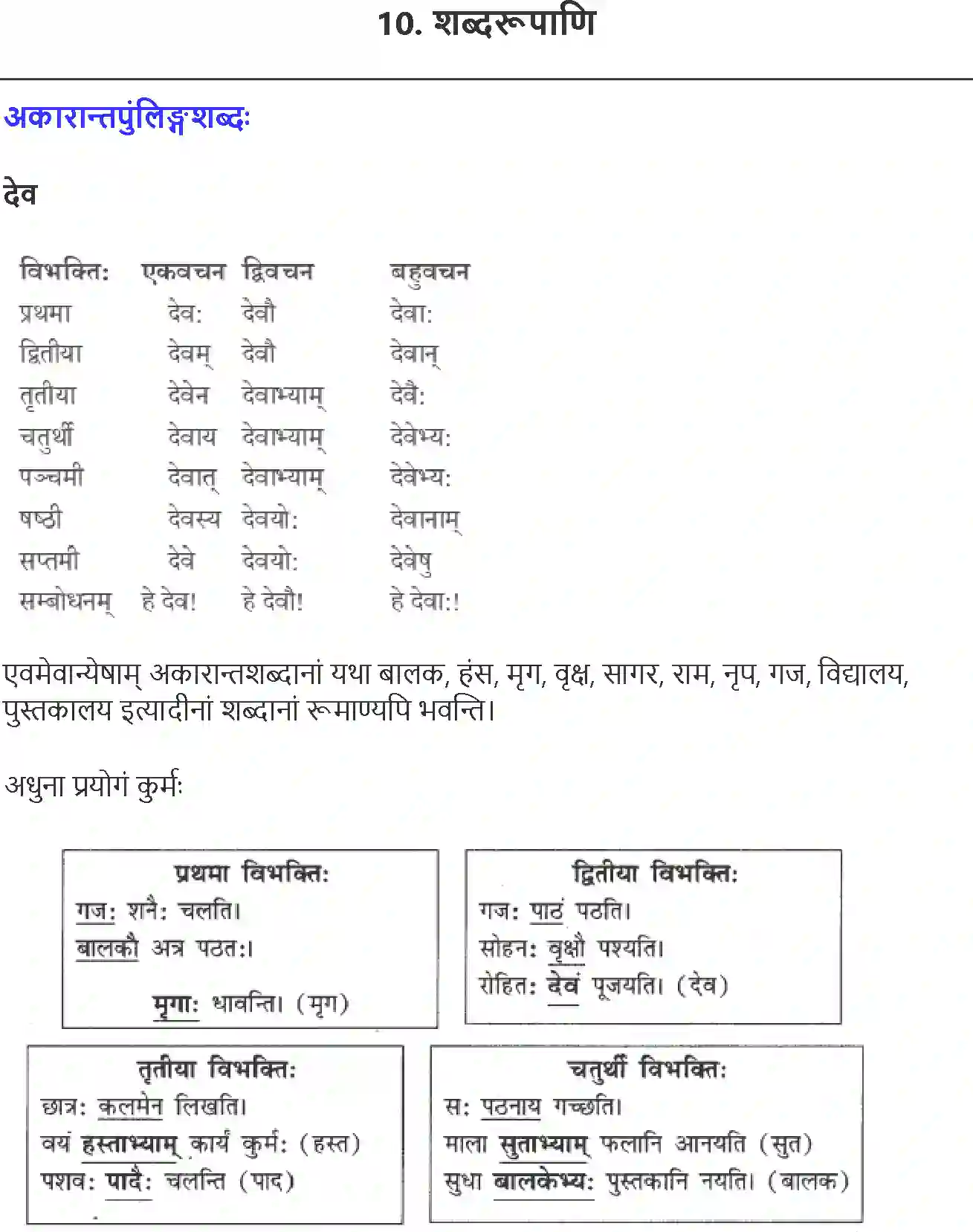 NCERT-Solution-Class-9-Abhyasvan-Bhav-Shabdrupani-3442-page-1