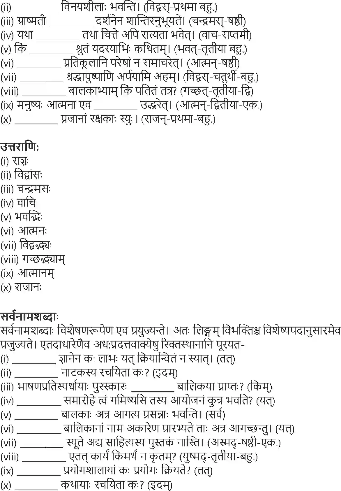 NCERT-Solution-Class-9-Abhyasvan-Bhav-Shabdrupani-3442-page-7