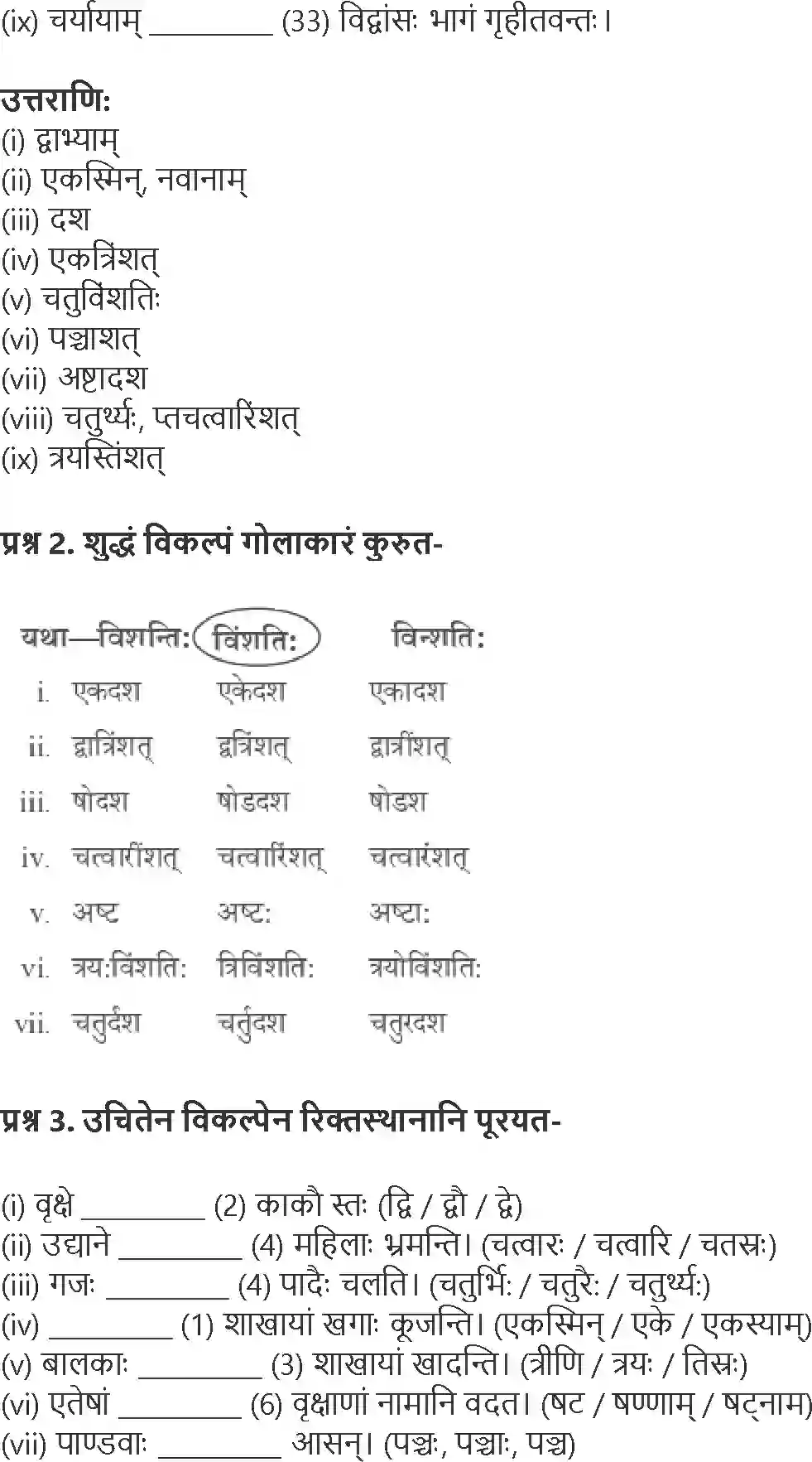 NCERT-Solution-Class-9-Abhyasvan-Bhav-Shabdrupani-3442-page-9