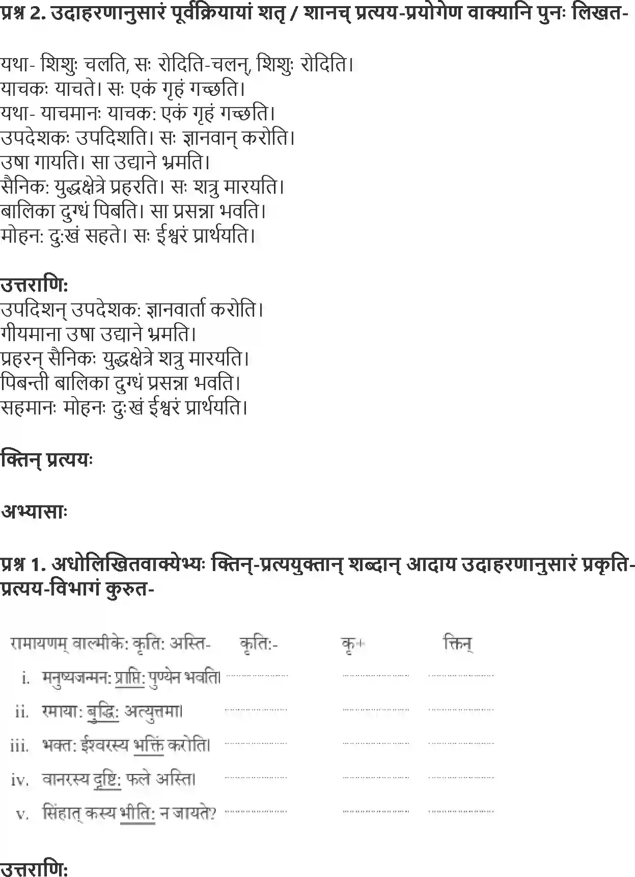 NCERT-Solution-Class-9-Abhyasvan-Bhav-Upsarg-Avyay-Pratyay-1268-page-12