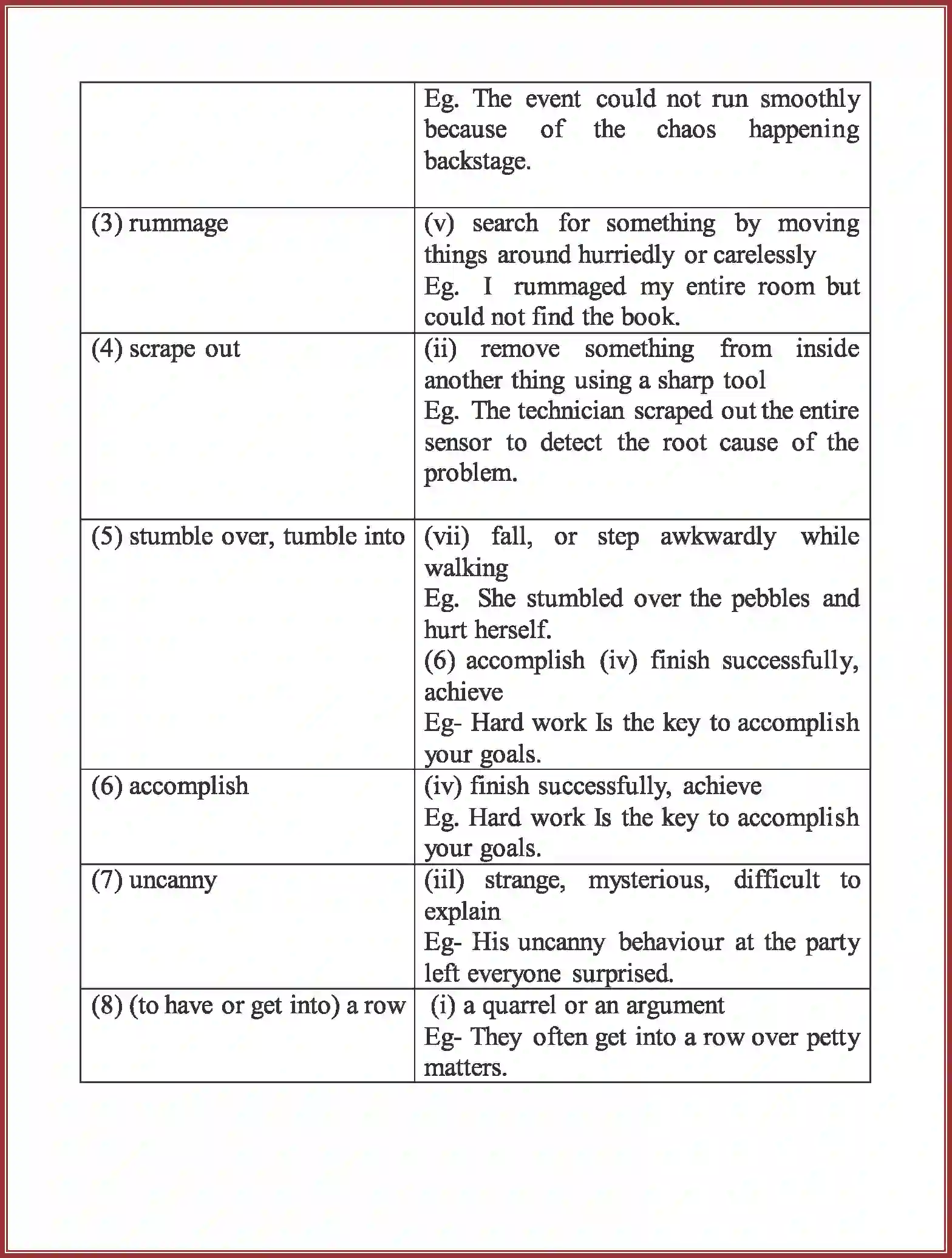 NCERT-Solution-Class-9-English-Beehive-Packing-1139-page-2
