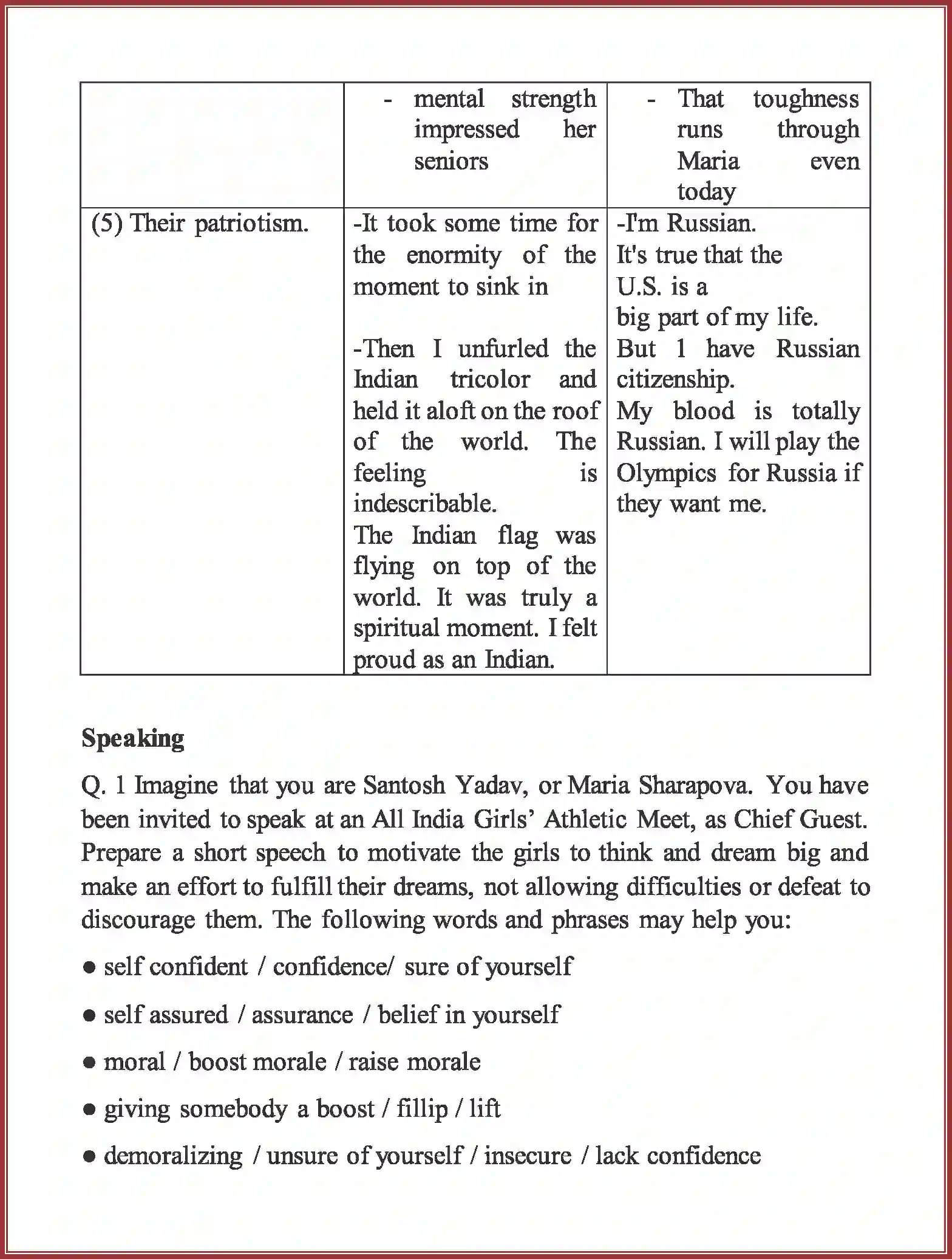 NCERT-Solution-Class-9-English-Beehive-Reach-for-the-Top-3312-page-10