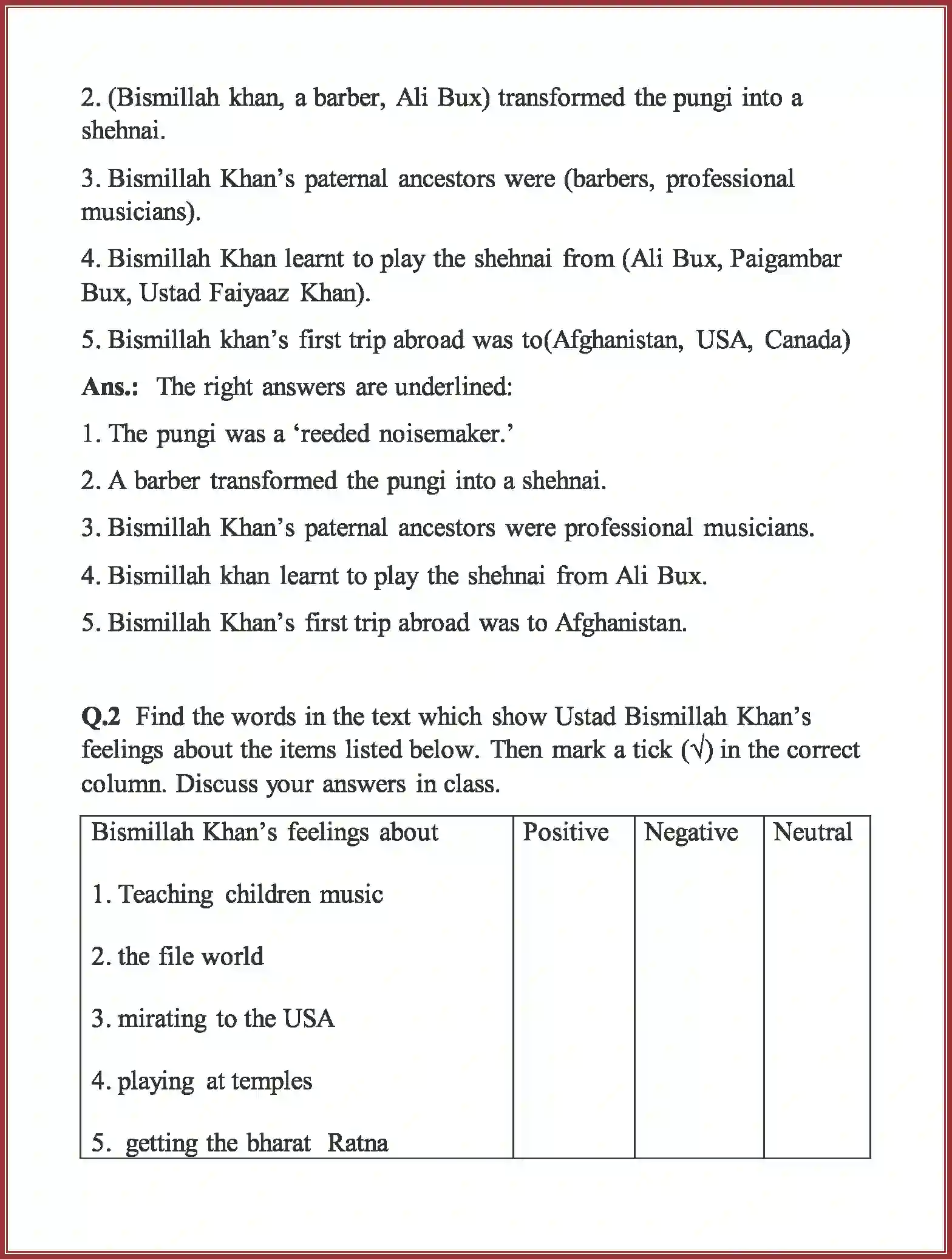NCERT-Solution-Class-9-English-Beehive-The-Sound-of-Music-3301-page-8