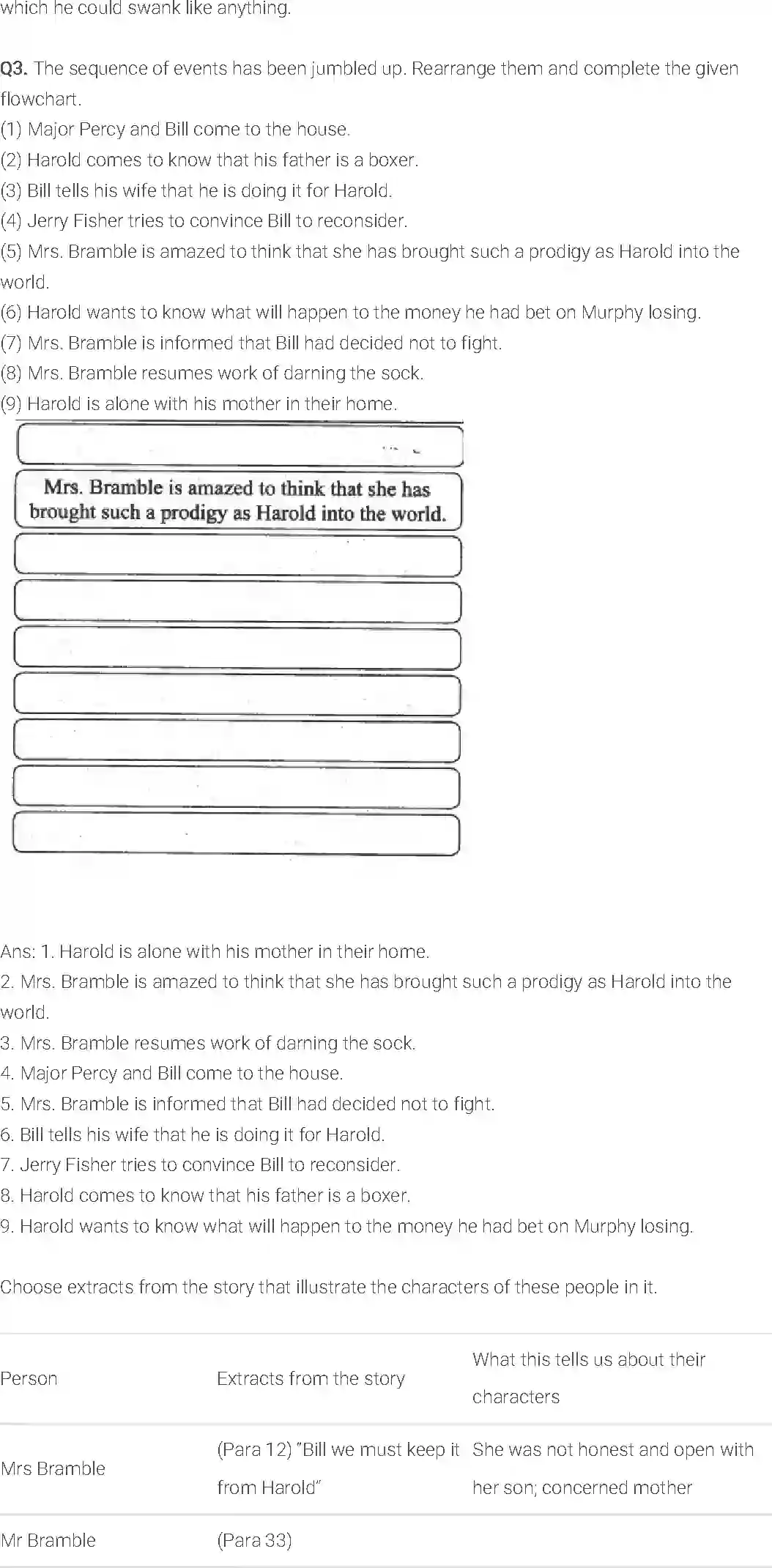 NCERT-Solution-Class-9-English-Literature-Reader-Chapter-4-Keeping-It-From-Harold-3322-page-3