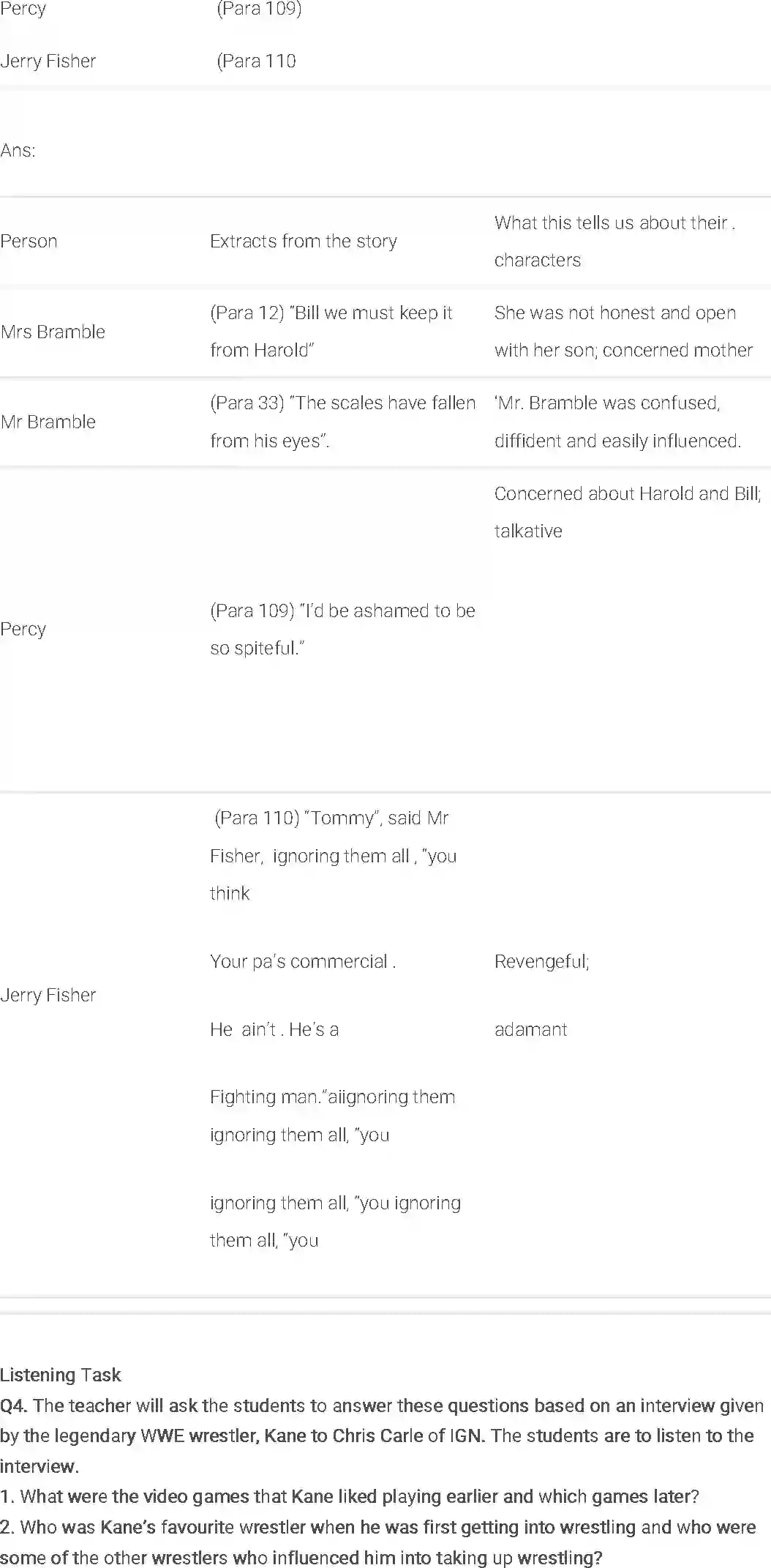 NCERT-Solution-Class-9-English-Literature-Reader-Chapter-4-Keeping-It-From-Harold-3322-page-4