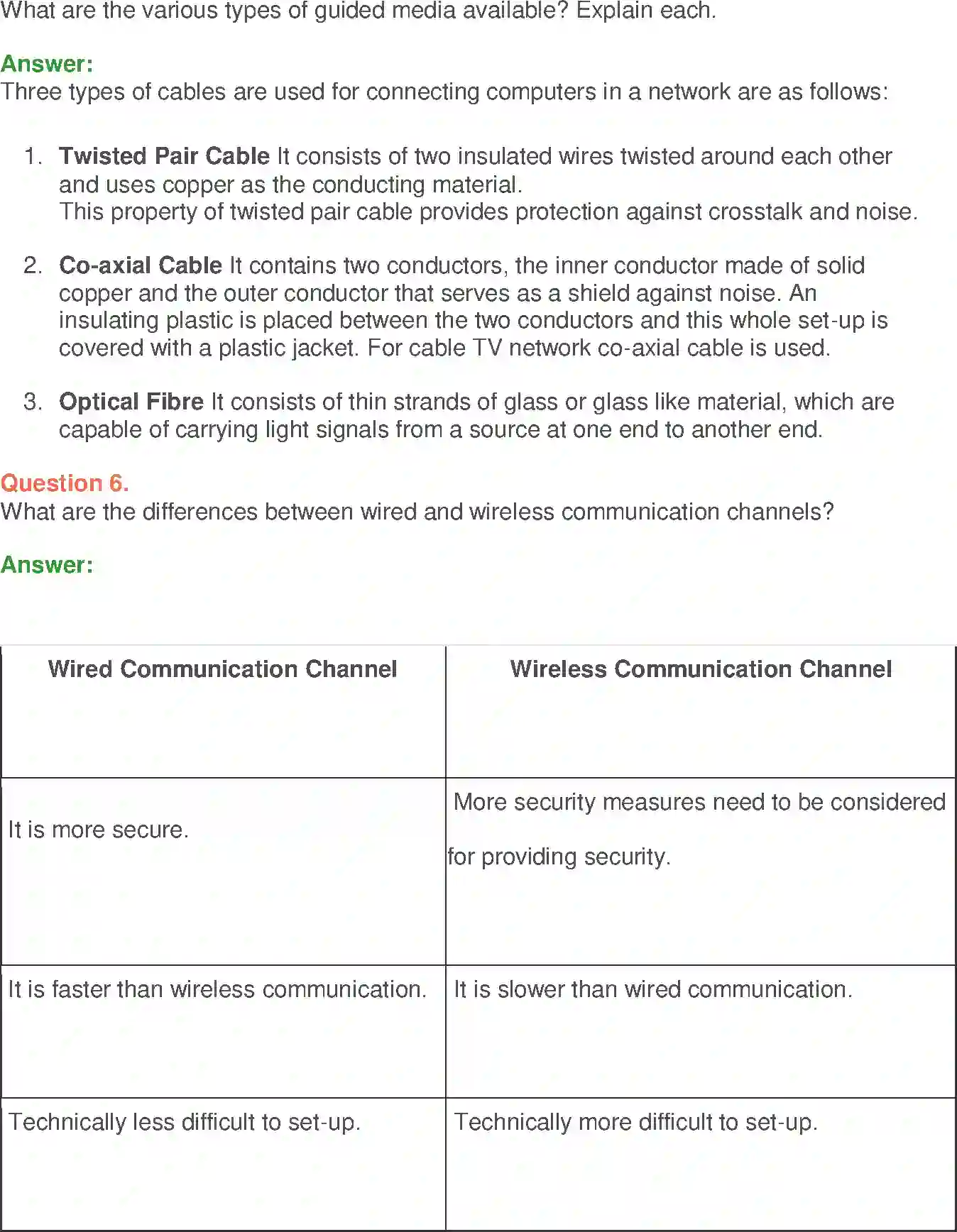 NCERT-Solution-Class-9-Foundation-of-Information-Technology-Communication-Technology-1201-page-11