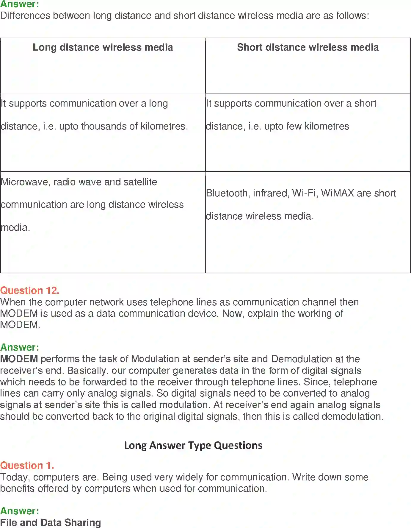 NCERT-Solution-Class-9-Foundation-of-Information-Technology-Communication-Technology-1201-page-7