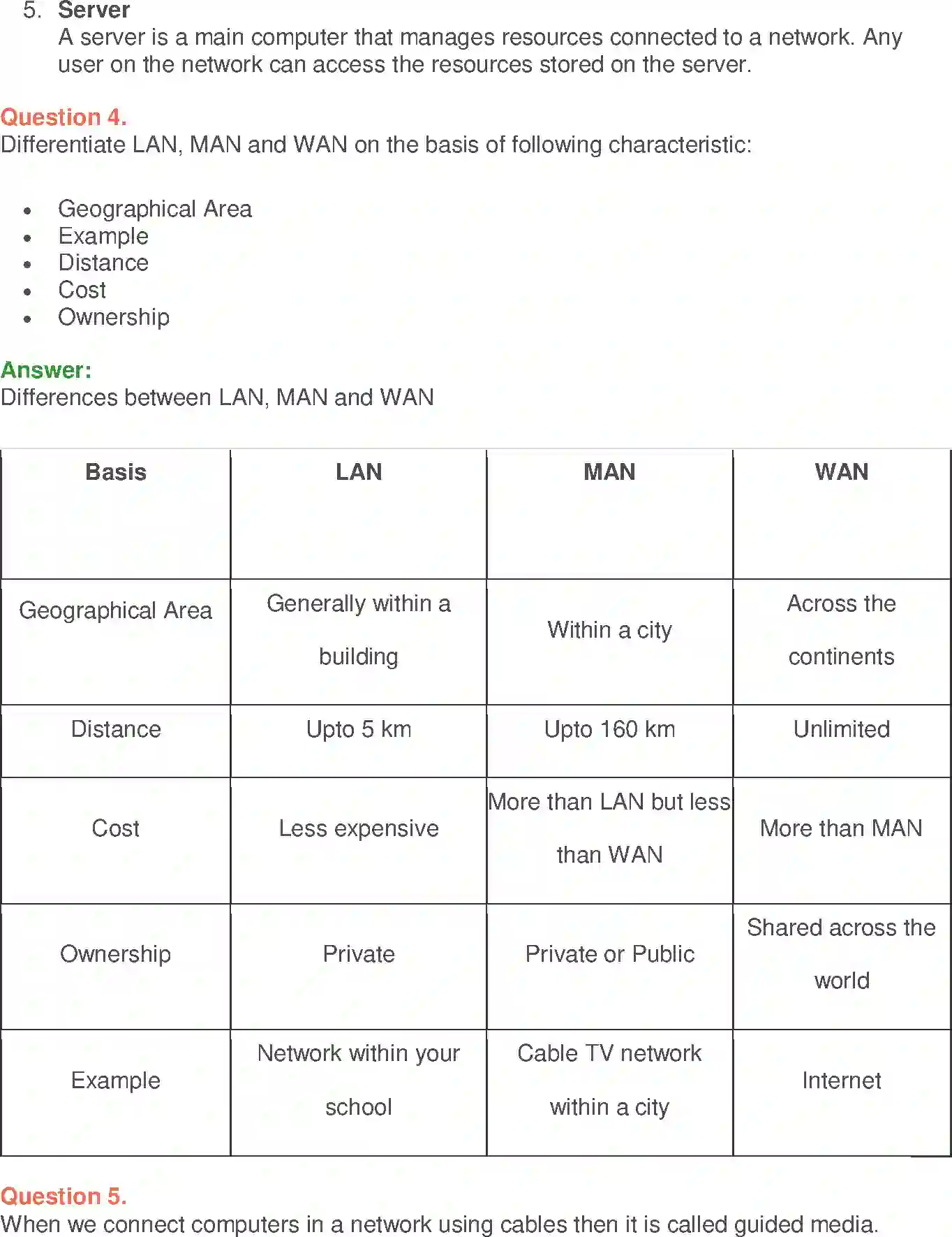 NCERT-Solution-Class-9-Foundation-of-Information-Technology-Communication-Technology-3373-page-10