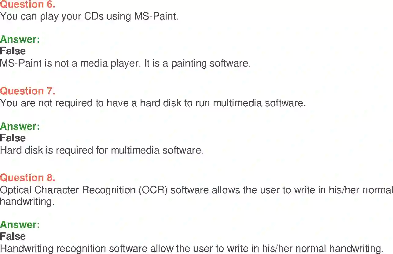 NCERT-Solution-Class-9-Foundation-of-Information-Technology-Content-Technology-3374-page-12