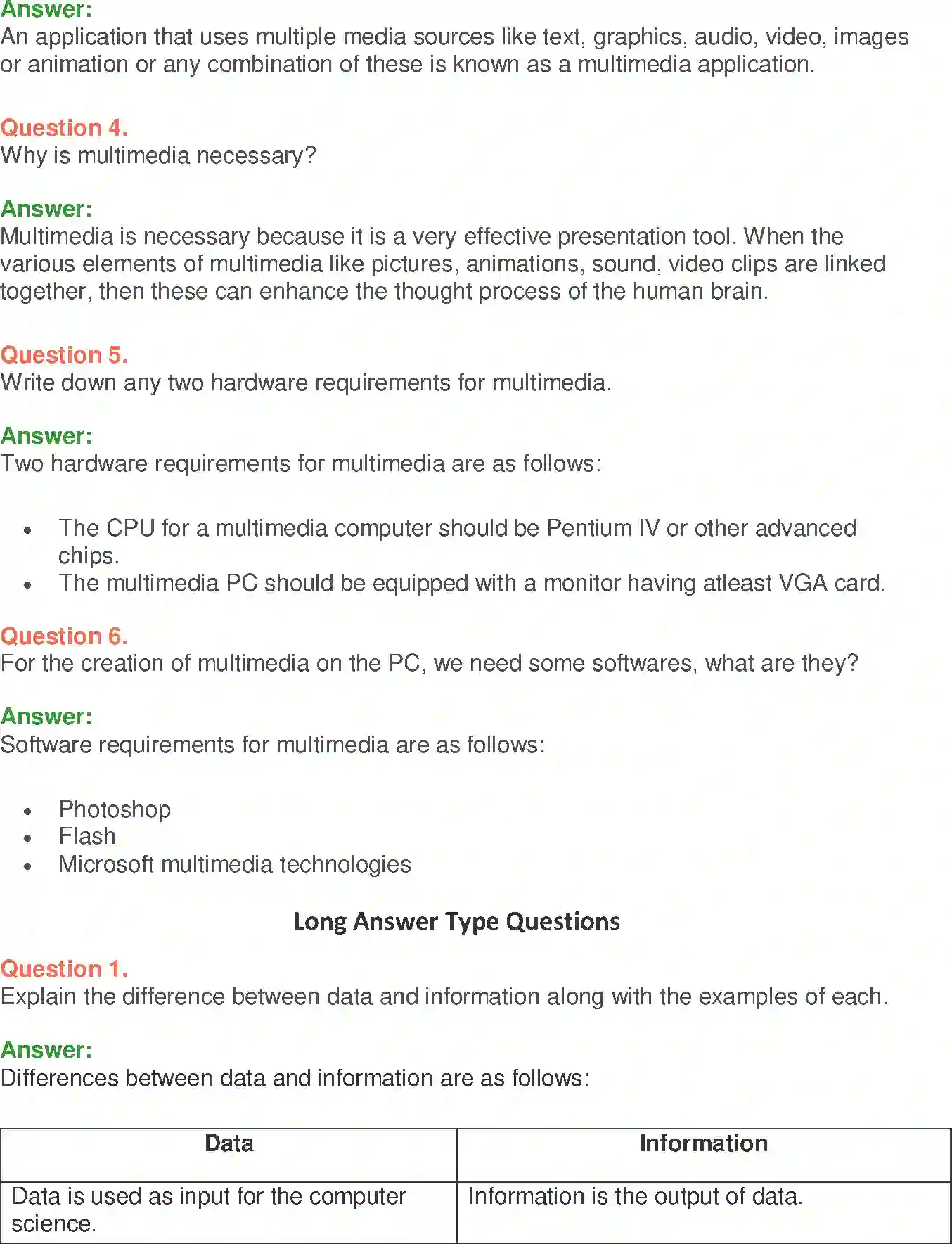 NCERT-Solution-Class-9-Foundation-of-Information-Technology-Content-Technology-3374-page-3