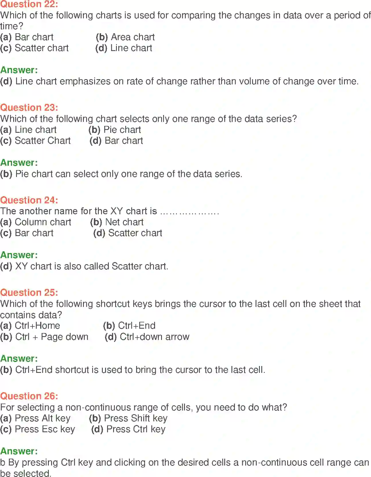 NCERT-Solution-Class-9-Foundation-of-Information-Technology-MSExcel-2007-3380-page-17