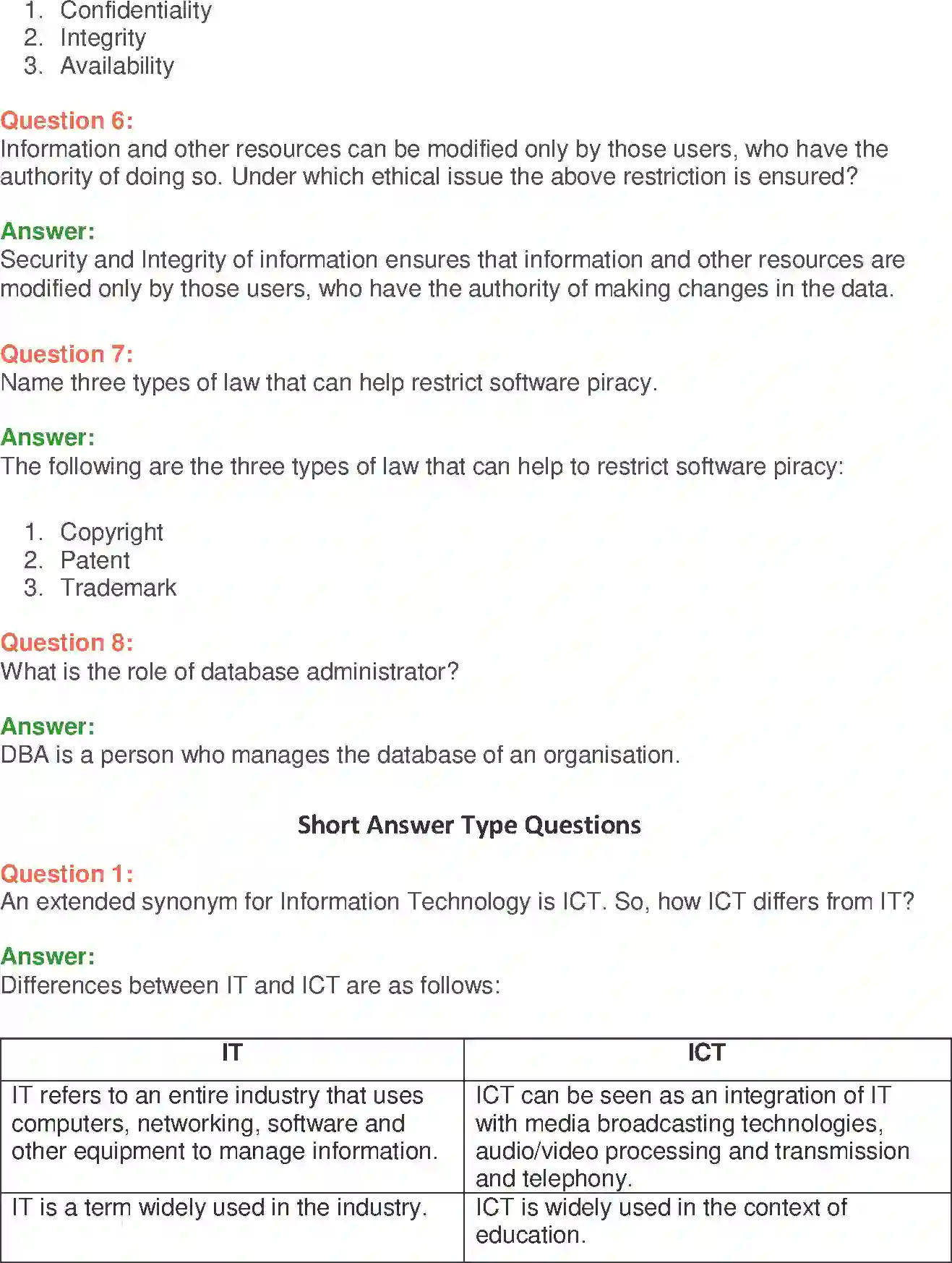NCERT-Solution-Class-9-Foundation-of-Information-Technology-Social-Impacts-of-IT-3381-page-2