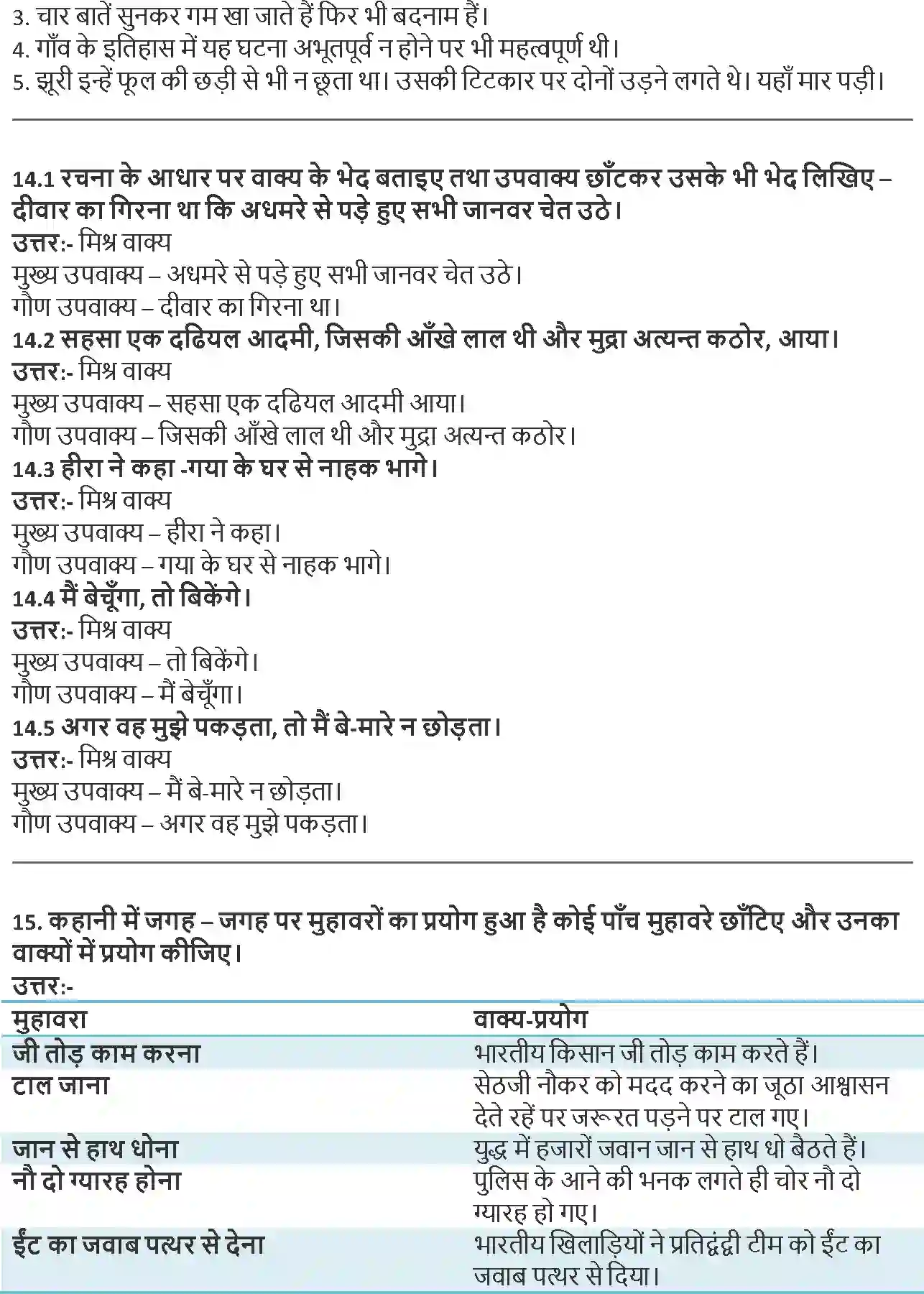 NCERT-Solution-Class-9-Hindi-Kshitiz-Do-Bailon-Ki-Katha-3267-page-4
