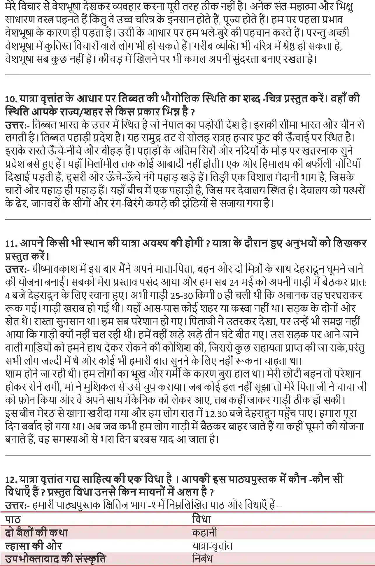 NCERT-Solution-Class-9-Hindi-Kshitiz-Lahasa-Ki-Aur-3268-page-3