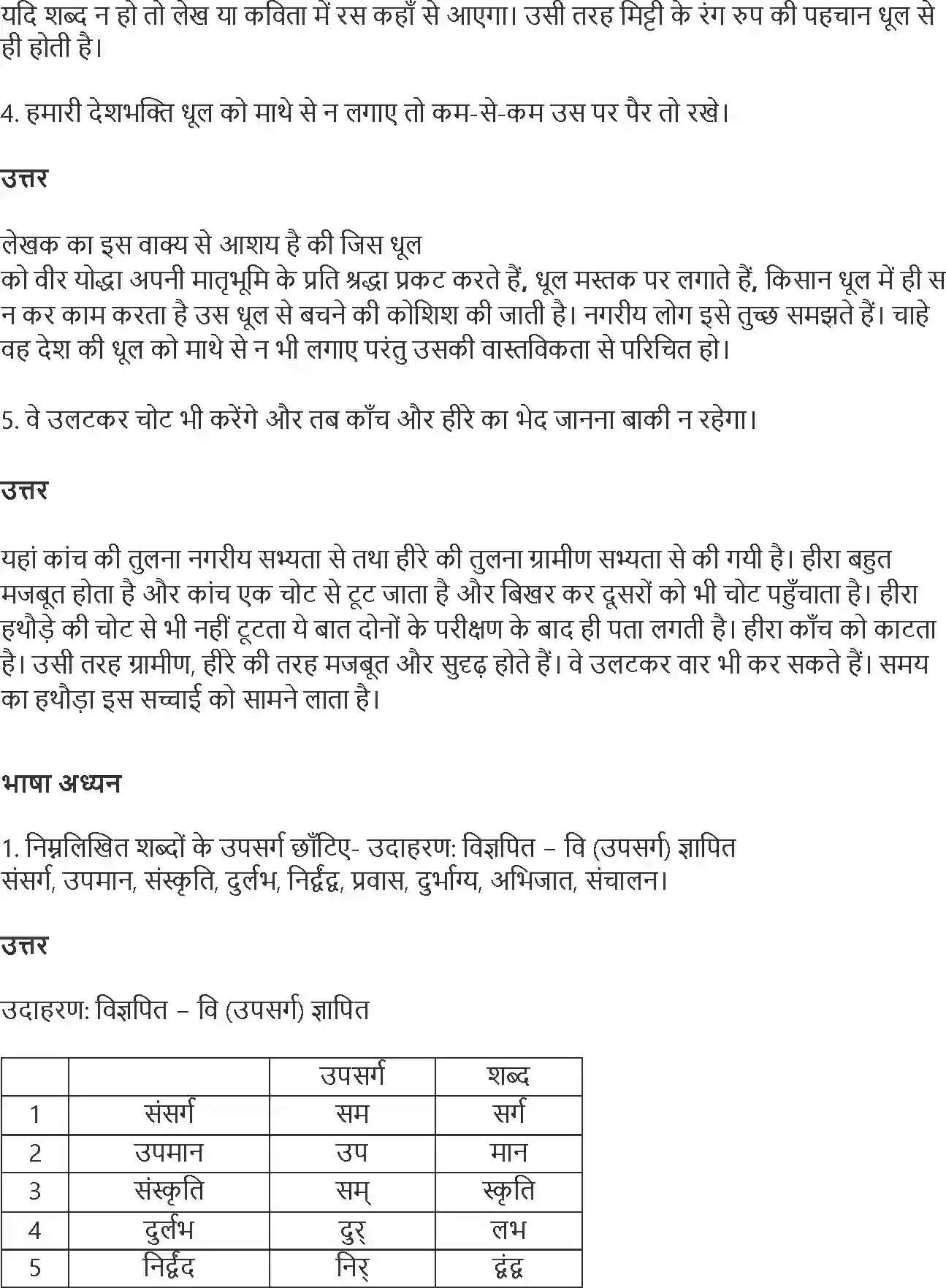 NCERT-Solution-Class-9-Hindi-Sparsh-Dhool-3355-page-5