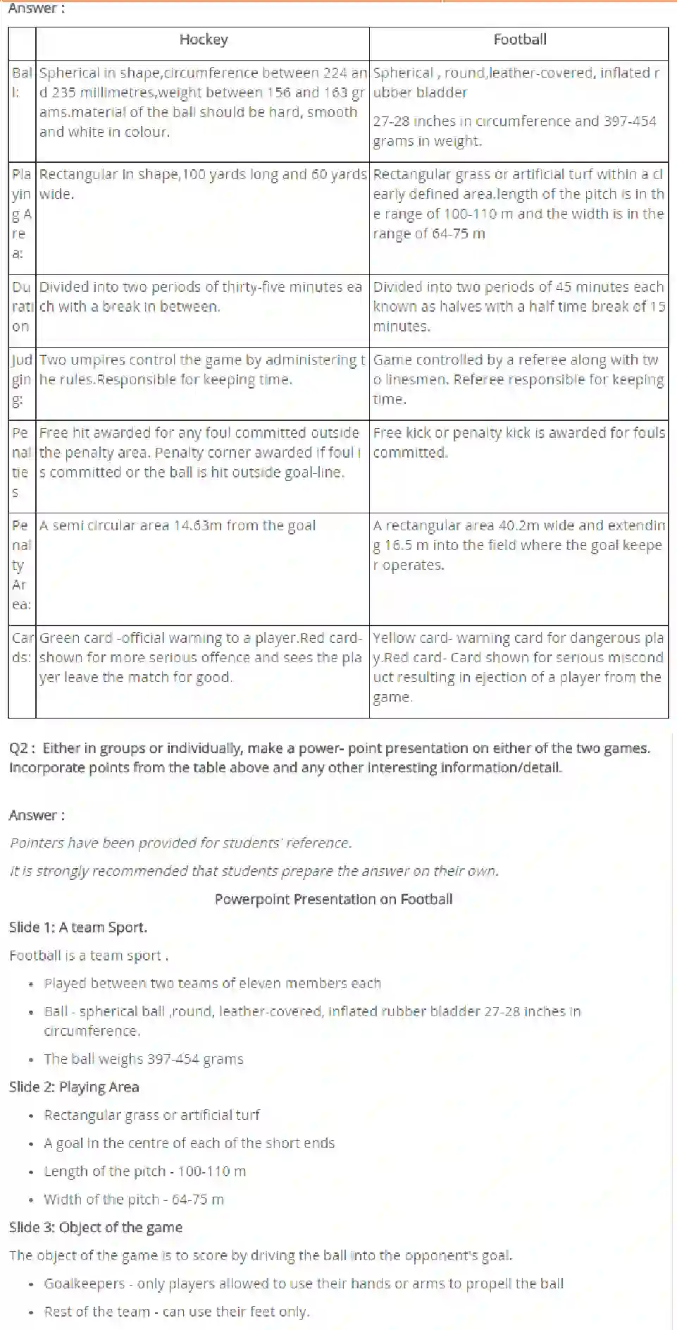 NCERT-Solution-Class-9-Main-Course-MCB-Hockey-and-Football-1182-page-2