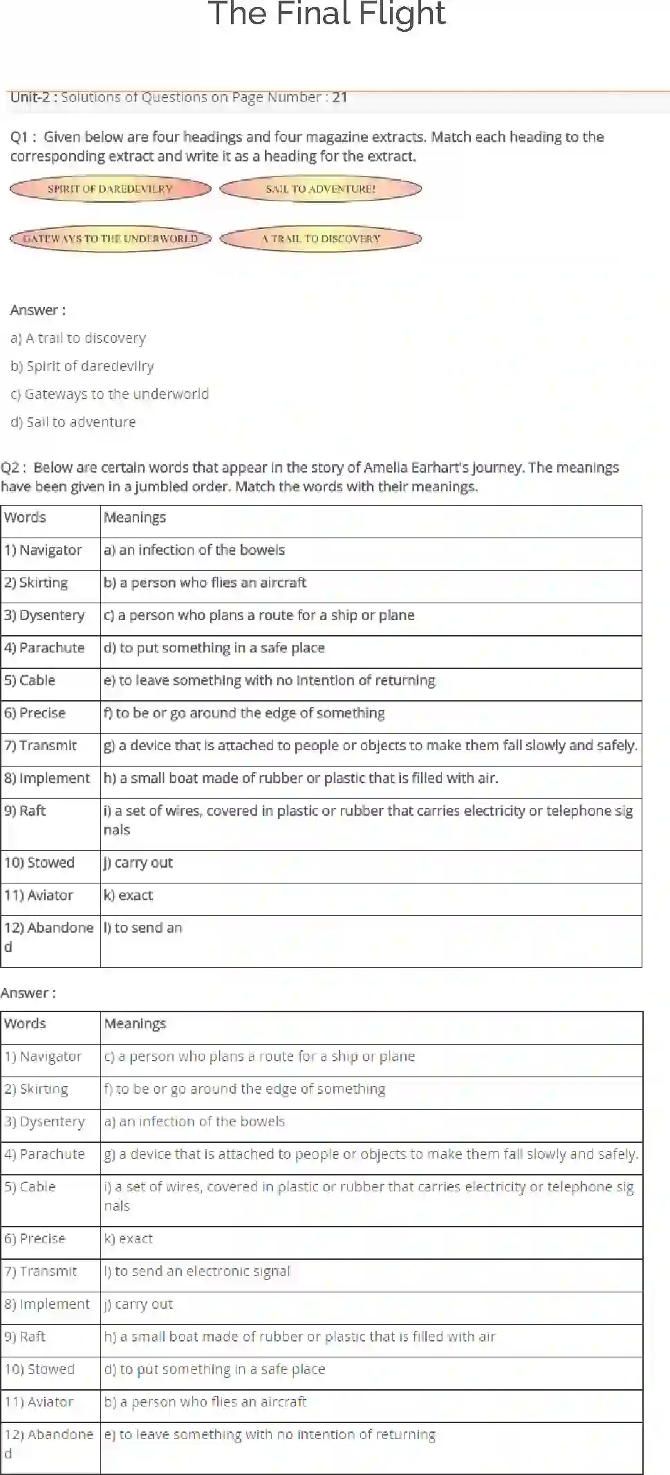 NCERT-Solution-Class-9-Main-Course-MCB-The-Final-Flight-1164-page-1