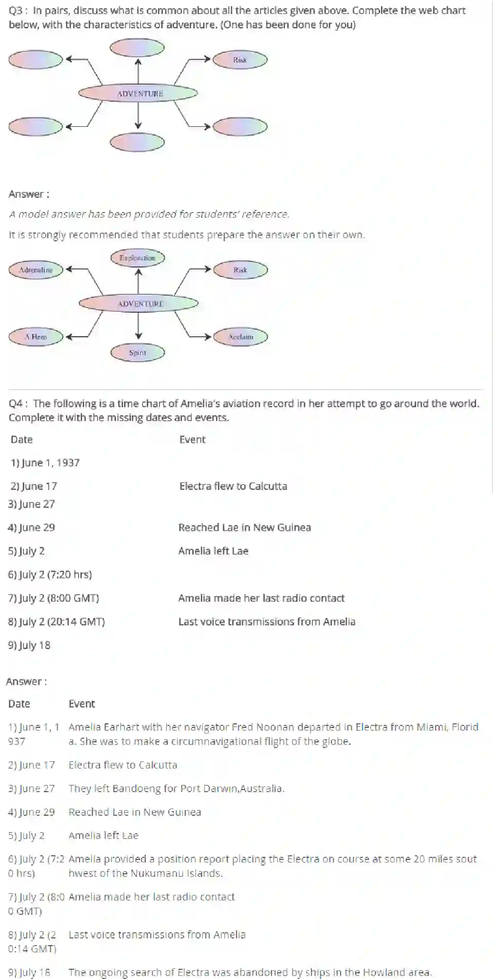 NCERT-Solution-Class-9-Main-Course-MCB-The-Final-Flight-1164-page-2