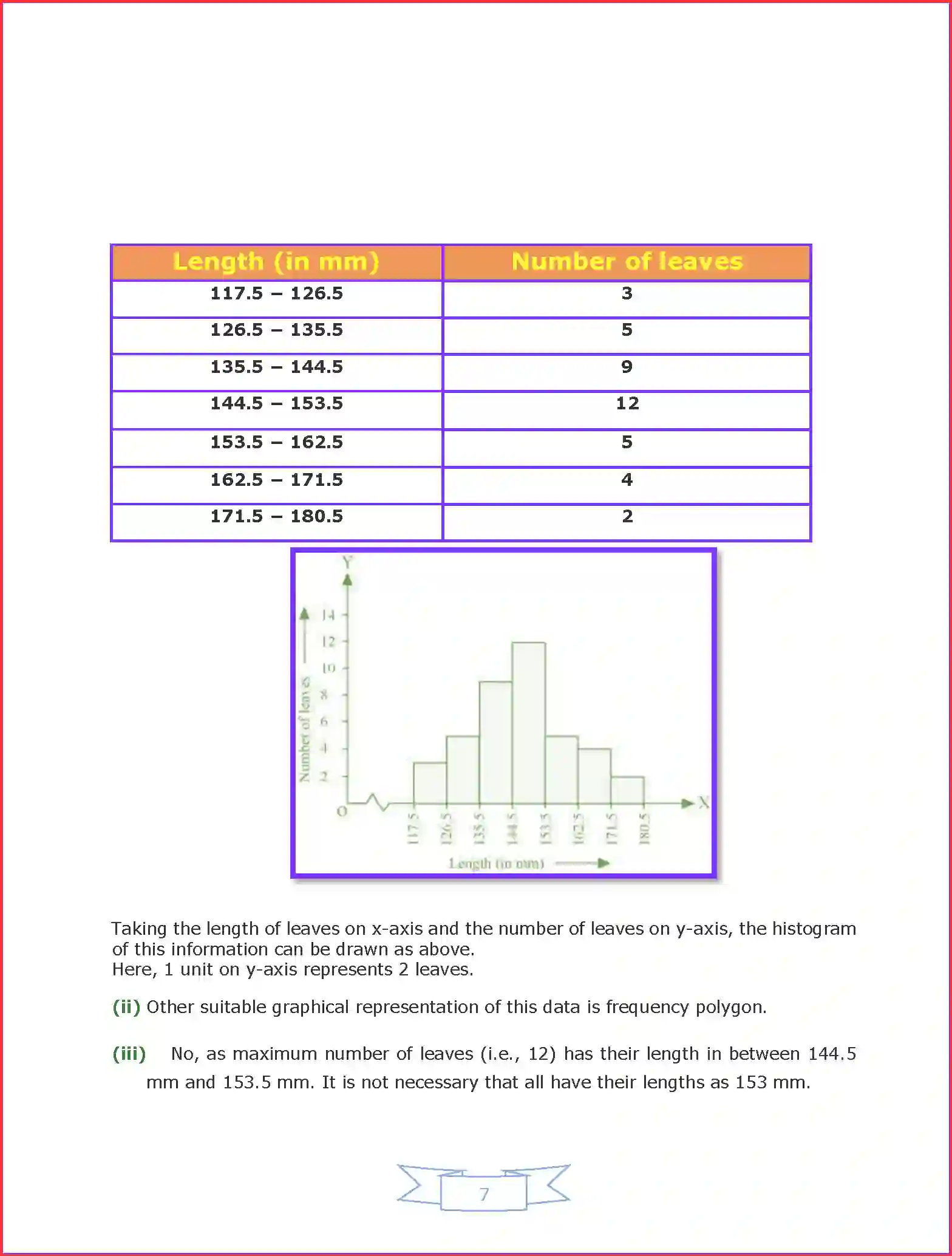 NCERT-Solution-Class-9-Maths-Chapter-14-Statistics-1041-page-17