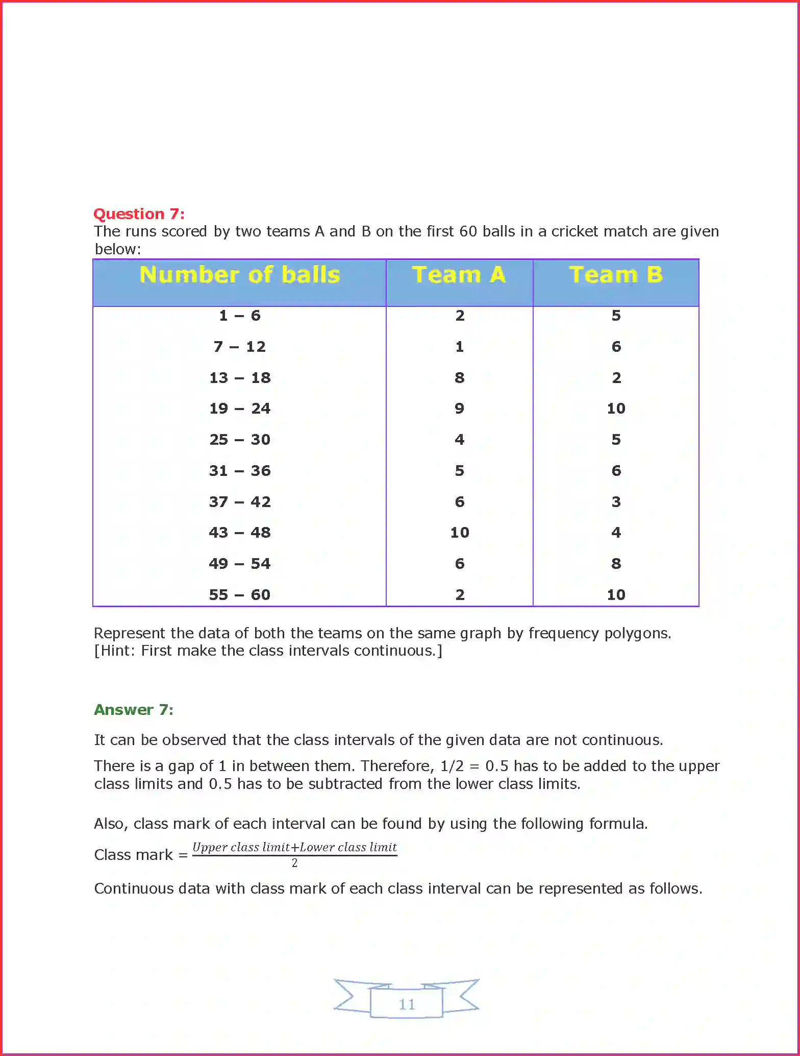 NCERT-Solution-Class-9-Maths-Chapter-14-Statistics-1041-page-21