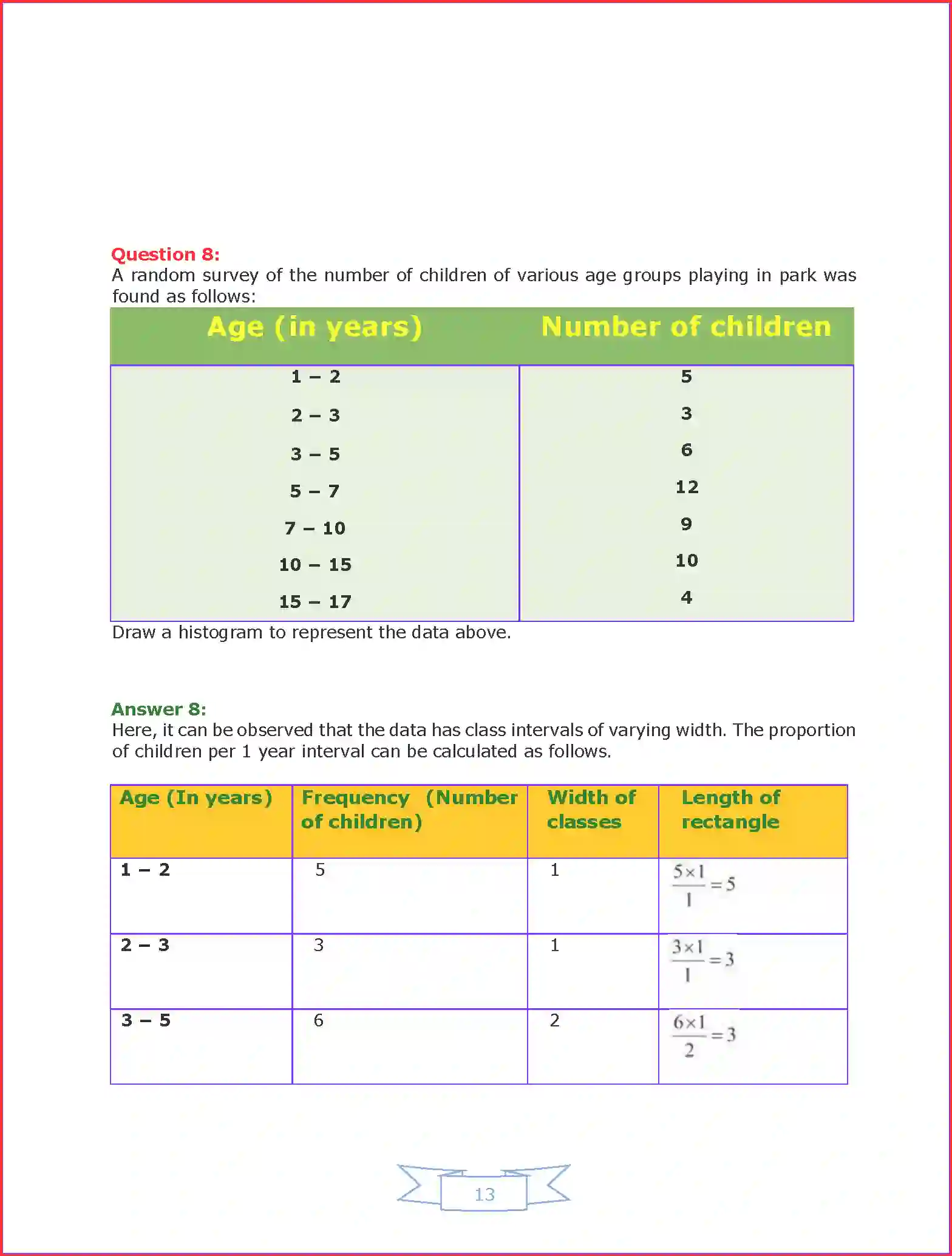 NCERT-Solution-Class-9-Maths-Chapter-14-Statistics-1041-page-23