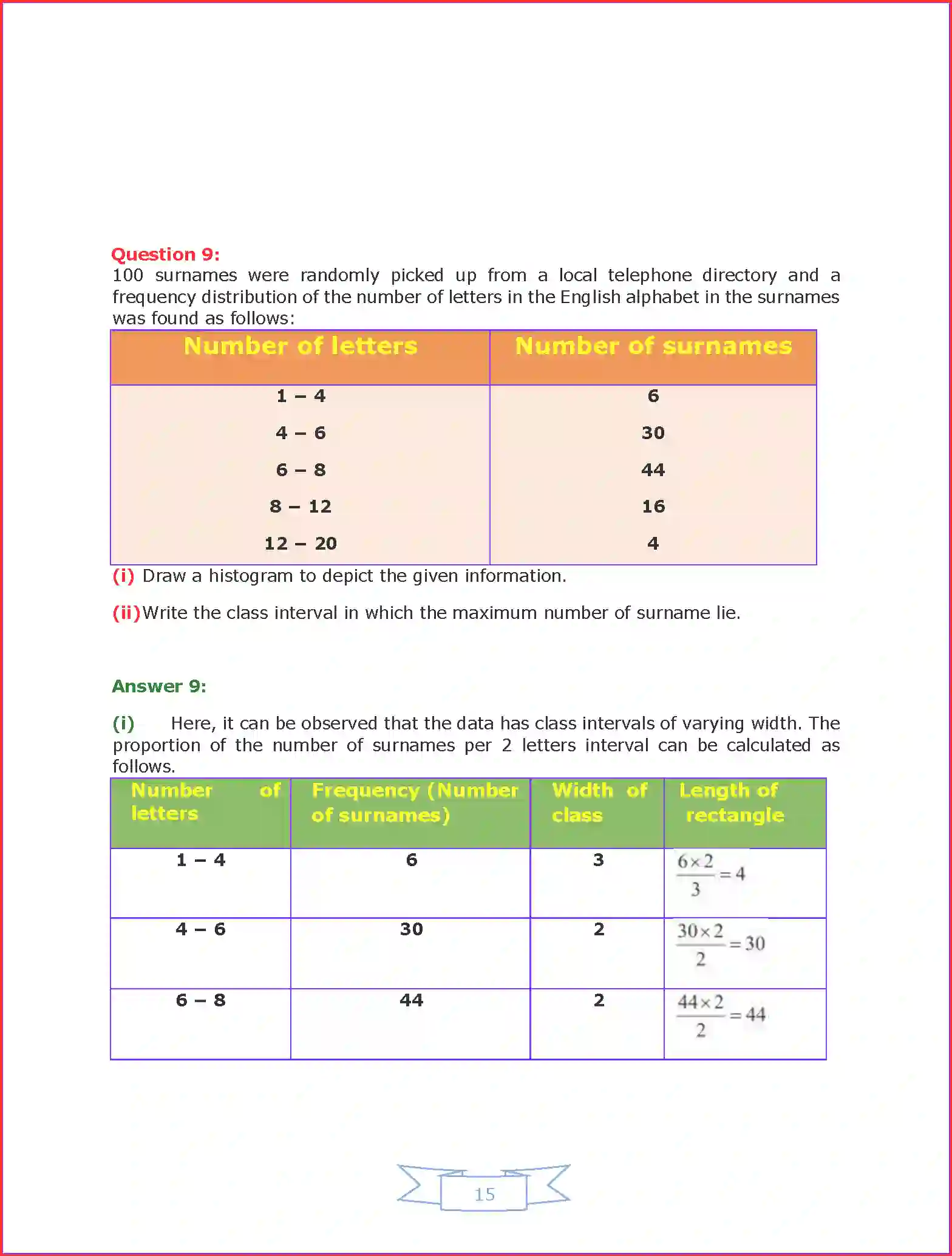 NCERT-Solution-Class-9-Maths-Chapter-14-Statistics-1041-page-25