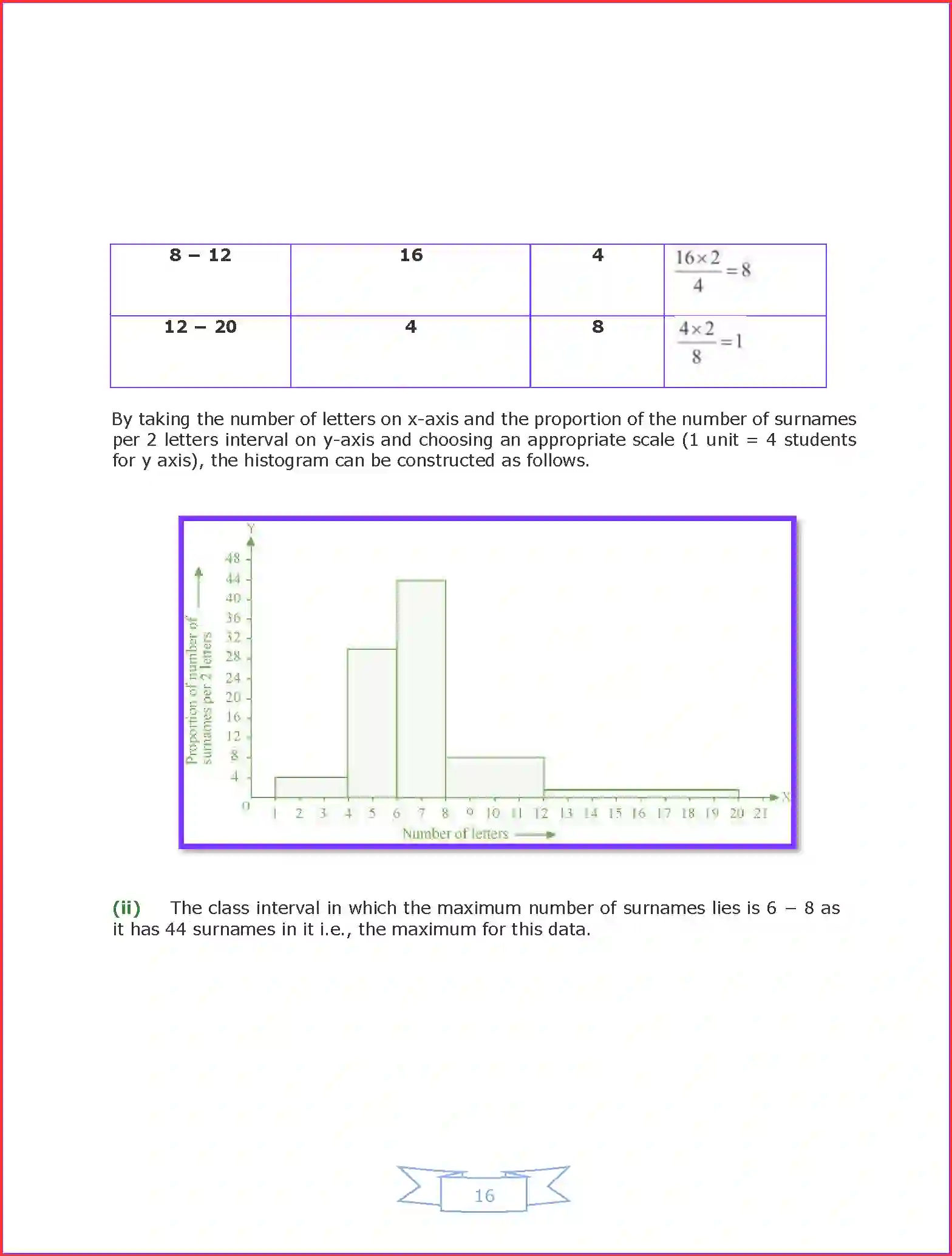 NCERT-Solution-Class-9-Maths-Chapter-14-Statistics-1041-page-26