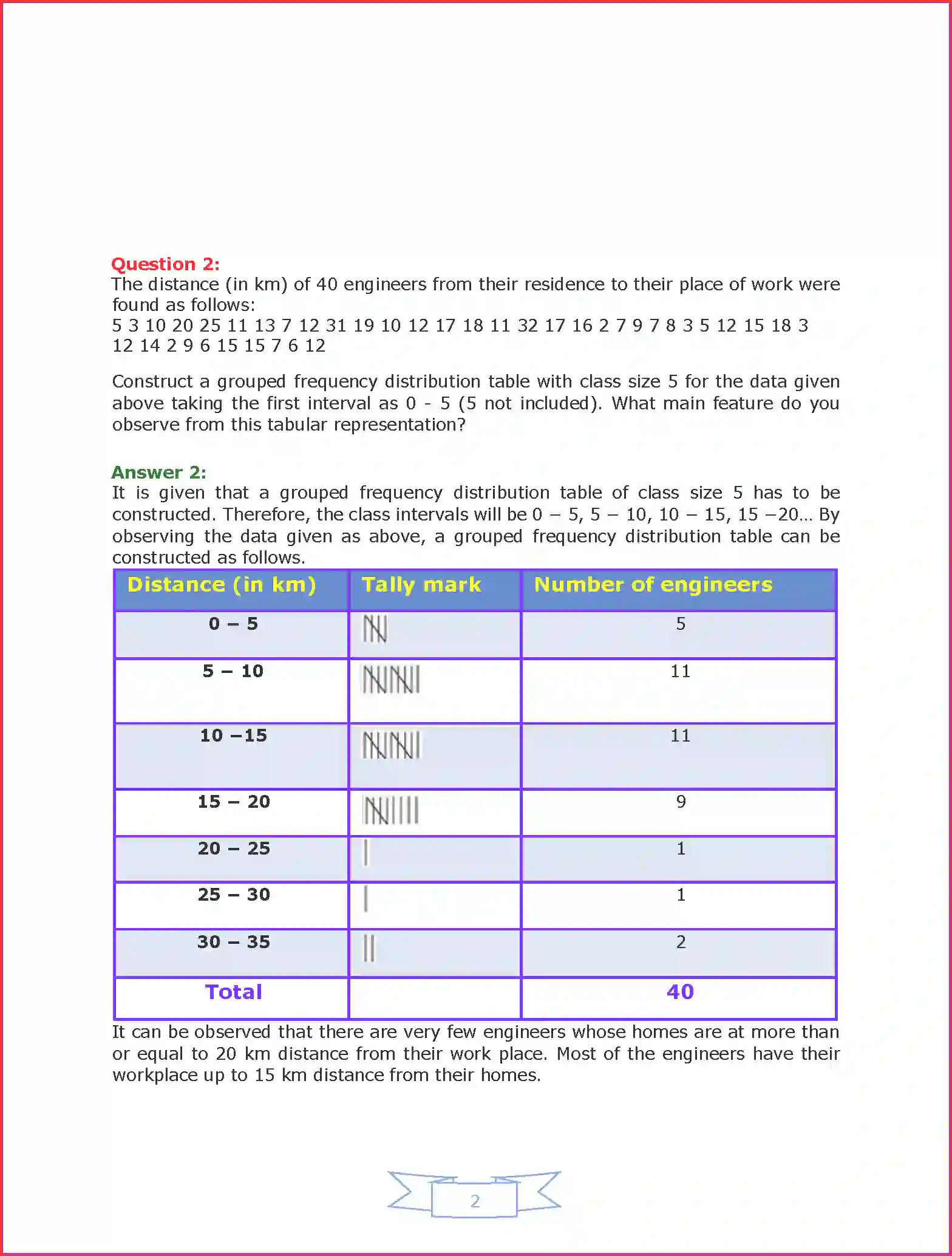 NCERT-Solution-Class-9-Maths-Chapter-14-Statistics-1041-page-3