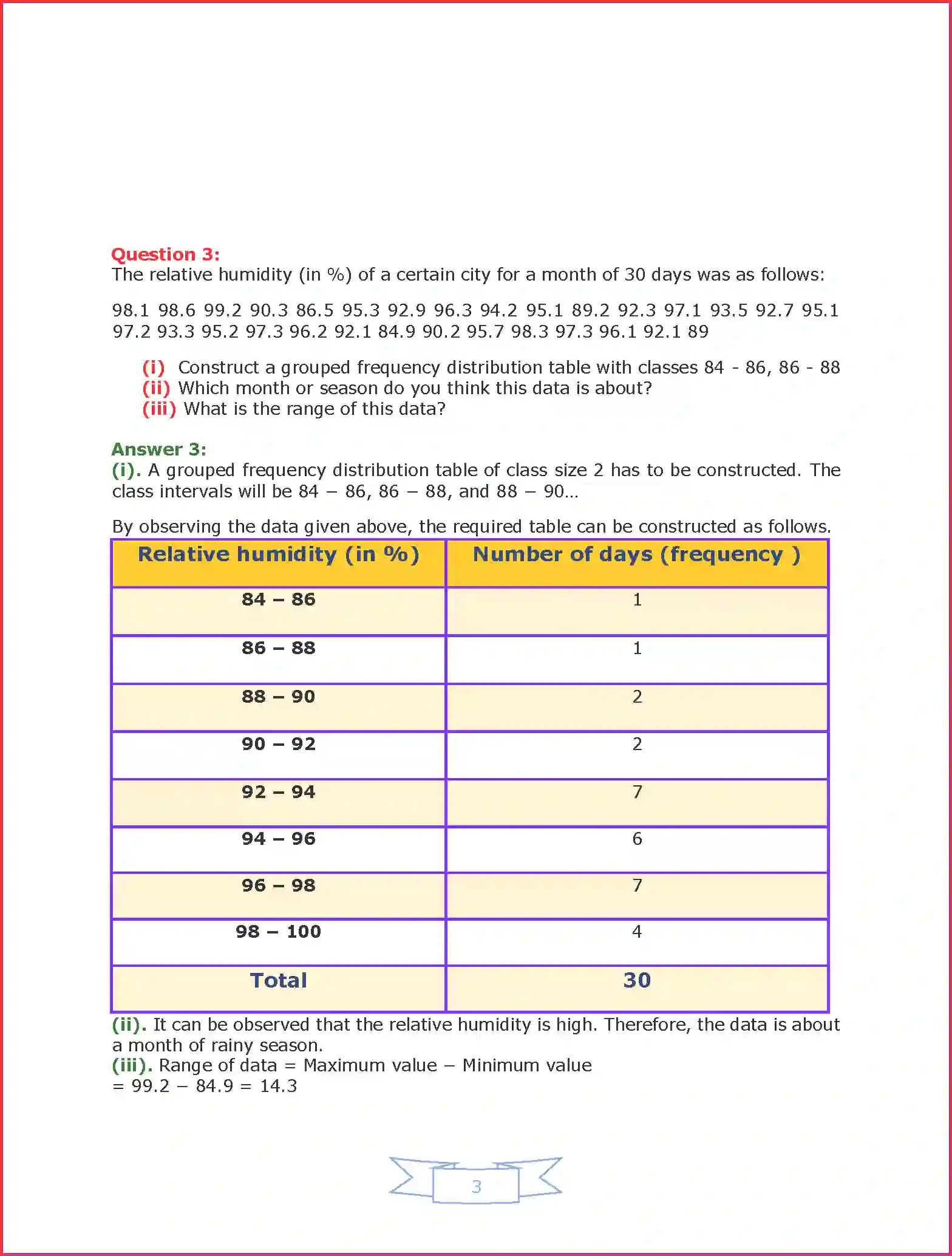 NCERT-Solution-Class-9-Maths-Chapter-14-Statistics-1041-page-4