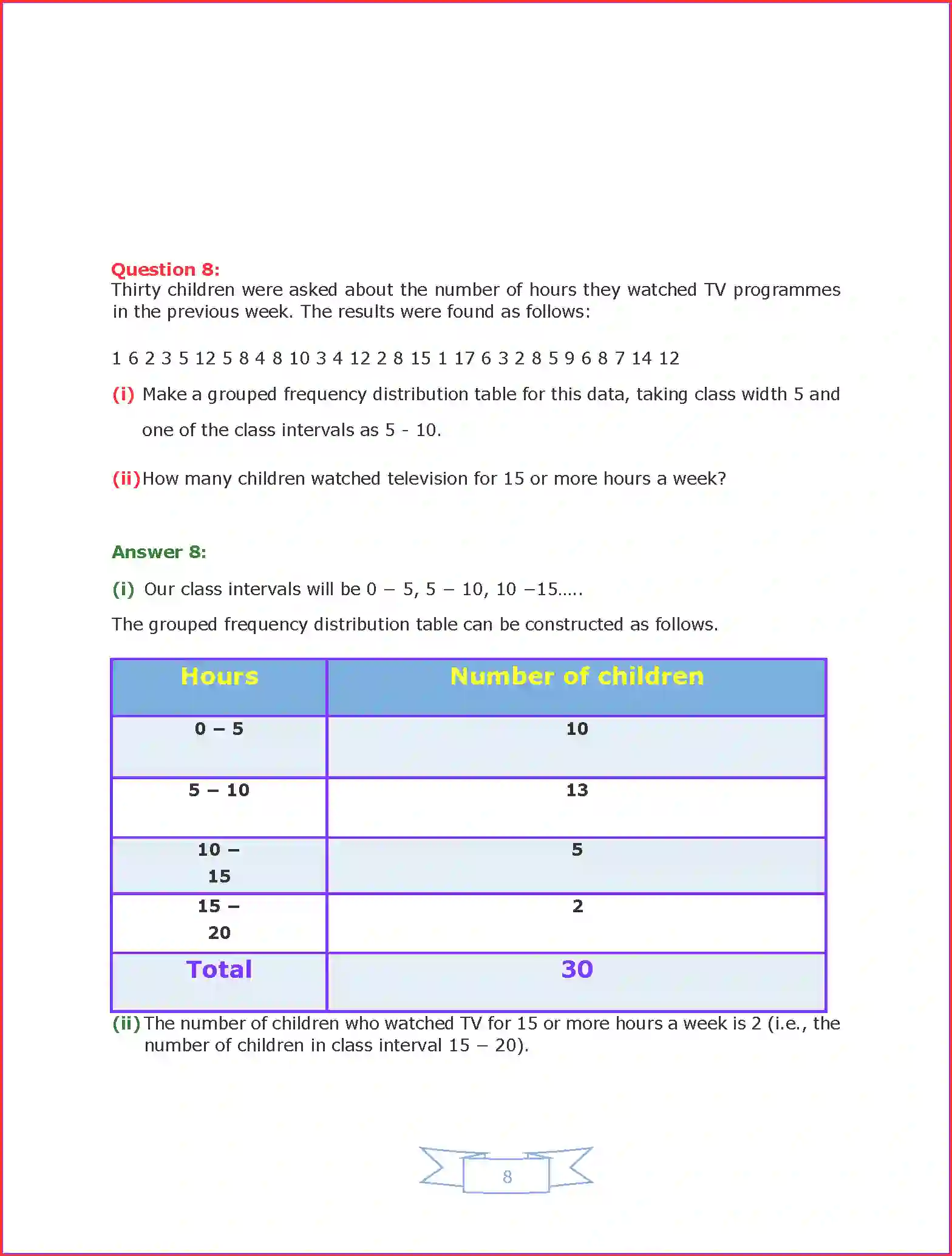 NCERT-Solution-Class-9-Maths-Chapter-14-Statistics-1041-page-9