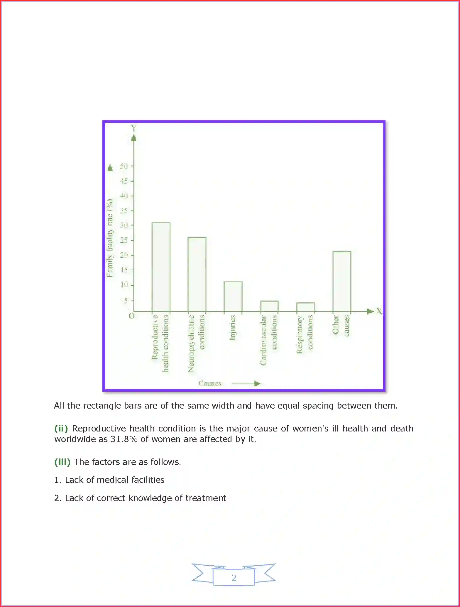 NCERT-Solution-Class-9-Maths-Chapter-14-Statistics-3213-page-12