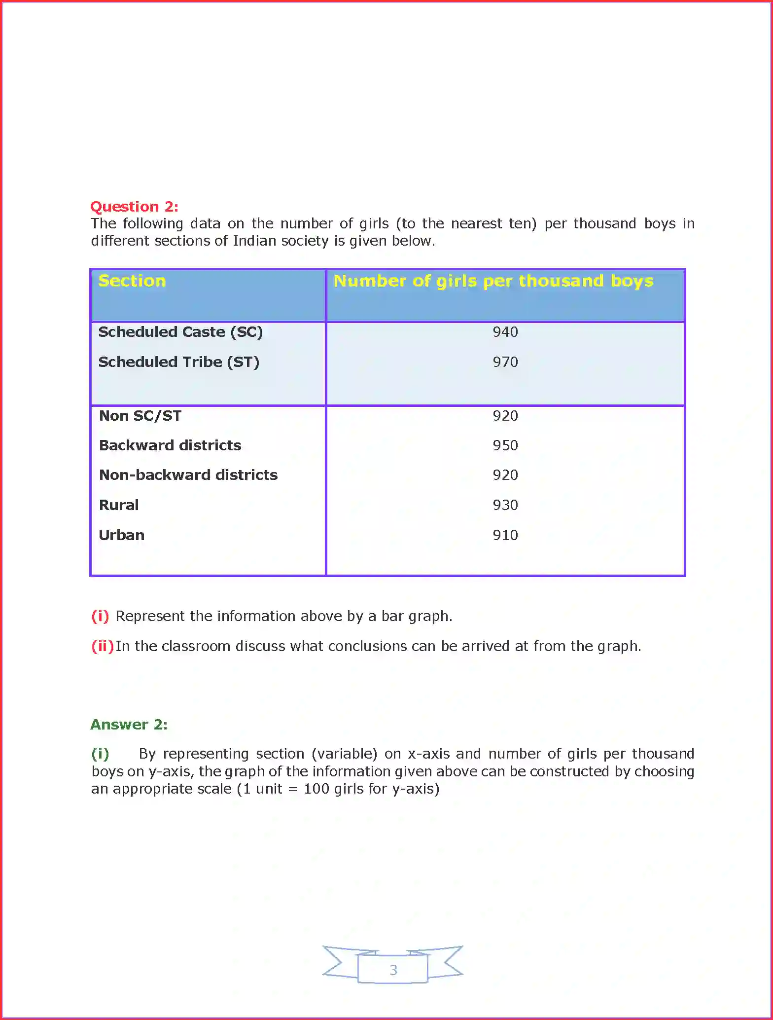NCERT-Solution-Class-9-Maths-Chapter-14-Statistics-3213-page-13
