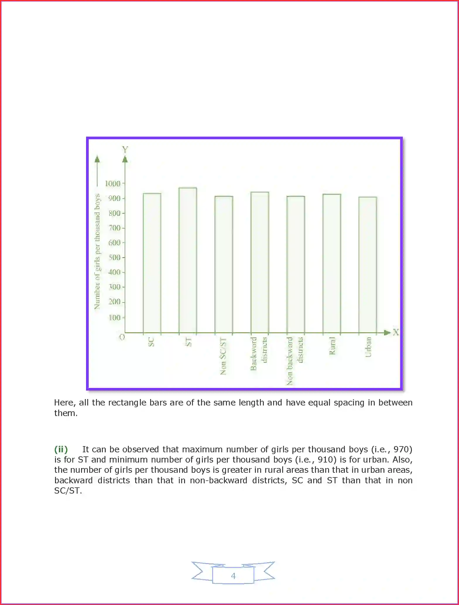 NCERT-Solution-Class-9-Maths-Chapter-14-Statistics-3213-page-14