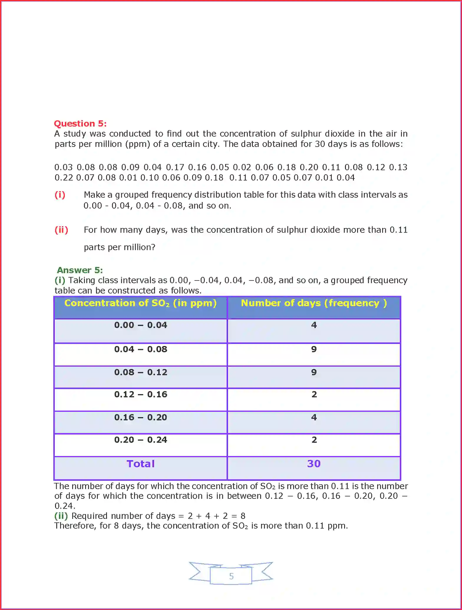 NCERT-Solution-Class-9-Maths-Chapter-14-Statistics-3213-page-6