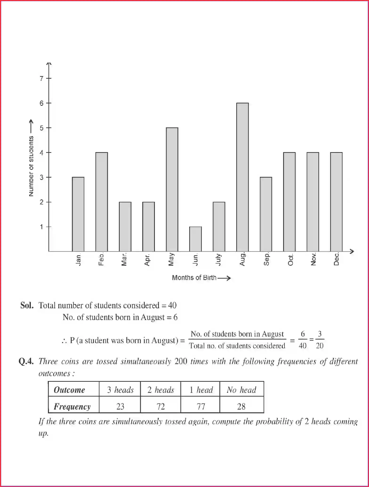 NCERT-Solution-Class-9-Maths-Chapter-15-Probability-1042-page-2