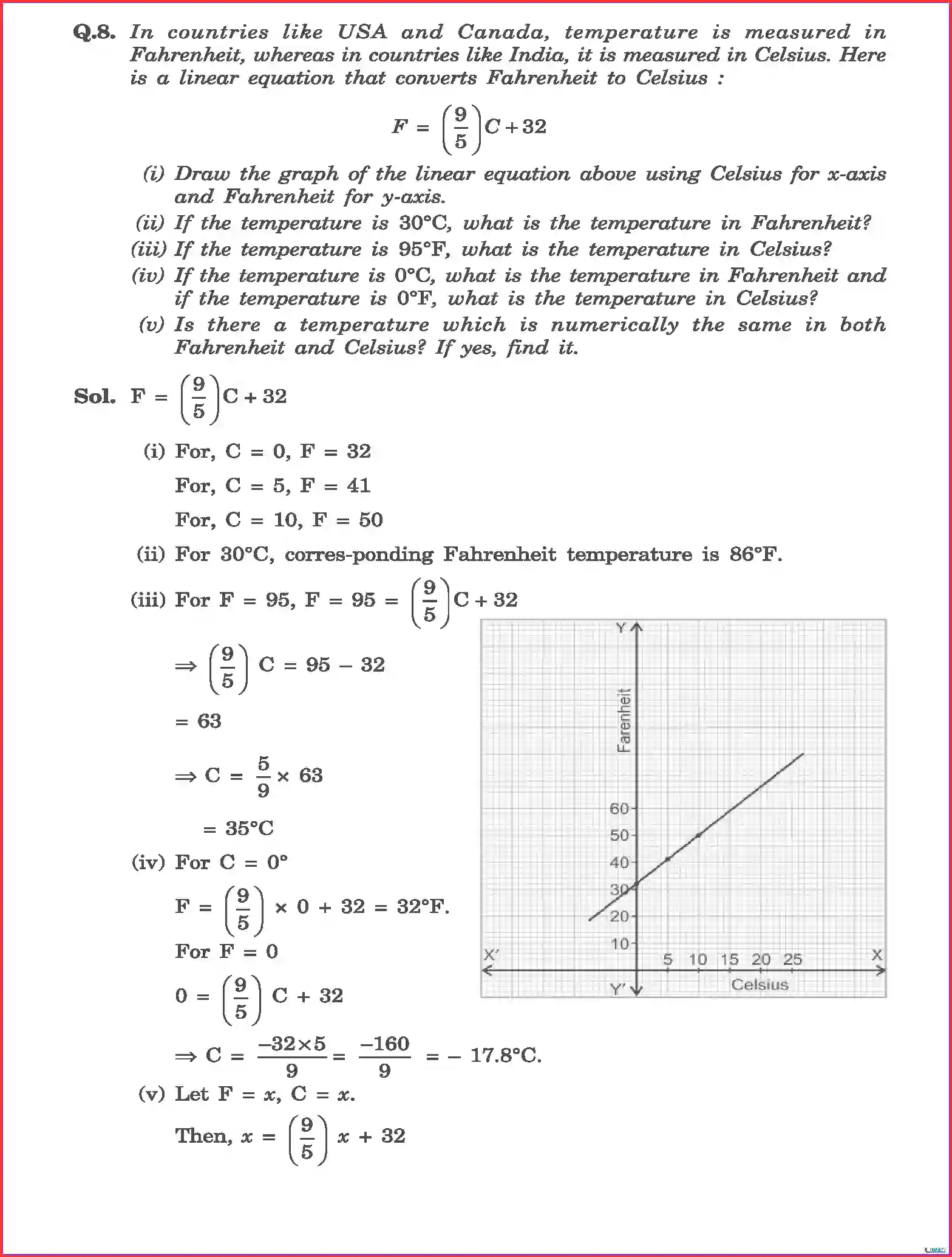 NCERT-Solution-Class-9-Maths-Chapter-4-Linear-Equations-in-Two-Variables-1031-page-8