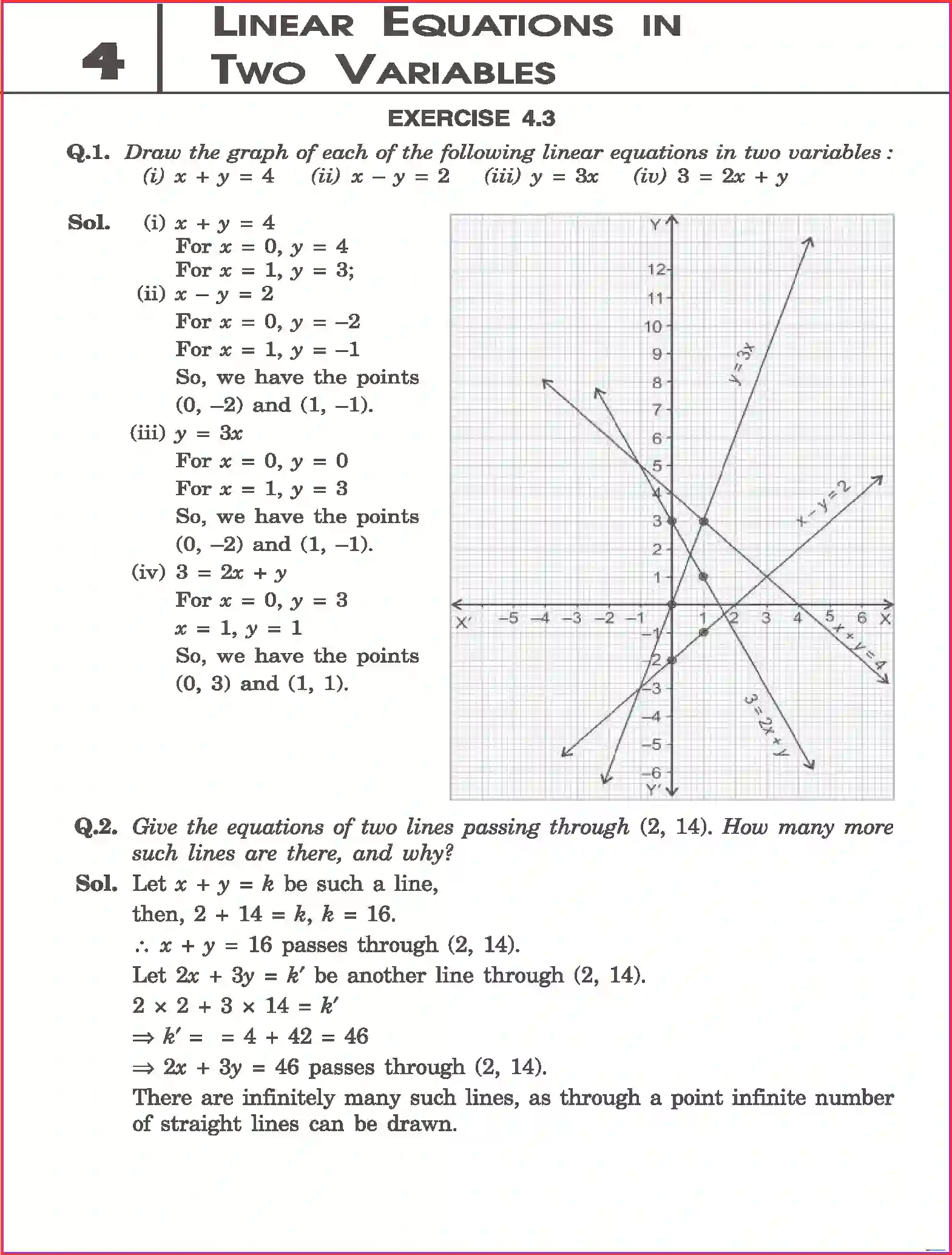 NCERT-Solution-Class-9-Maths-Chapter-4-Linear-Equations-in-Two-Variables-3203-page-4