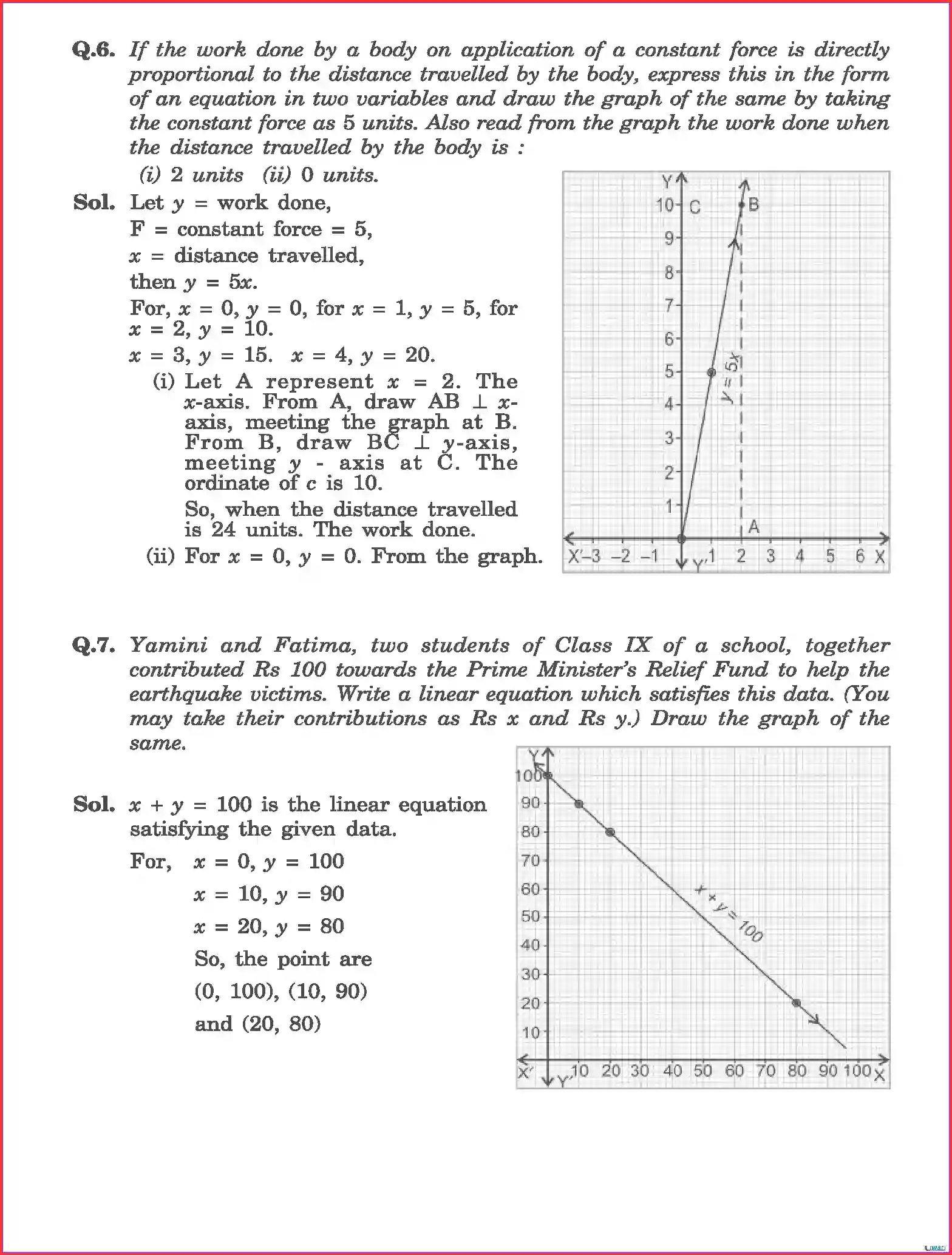 NCERT-Solution-Class-9-Maths-Chapter-4-Linear-Equations-in-Two-Variables-3203-page-7