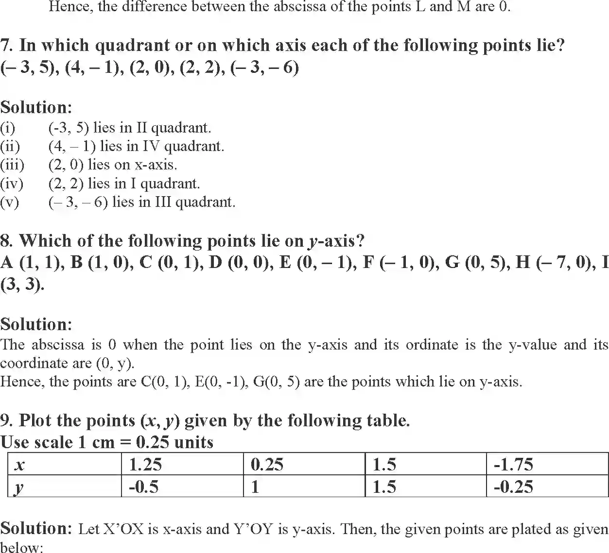 NCERT-Solution-Class-9-Maths-Exemplar-Coordinate-Geometry-Exemplar-1212-page-13