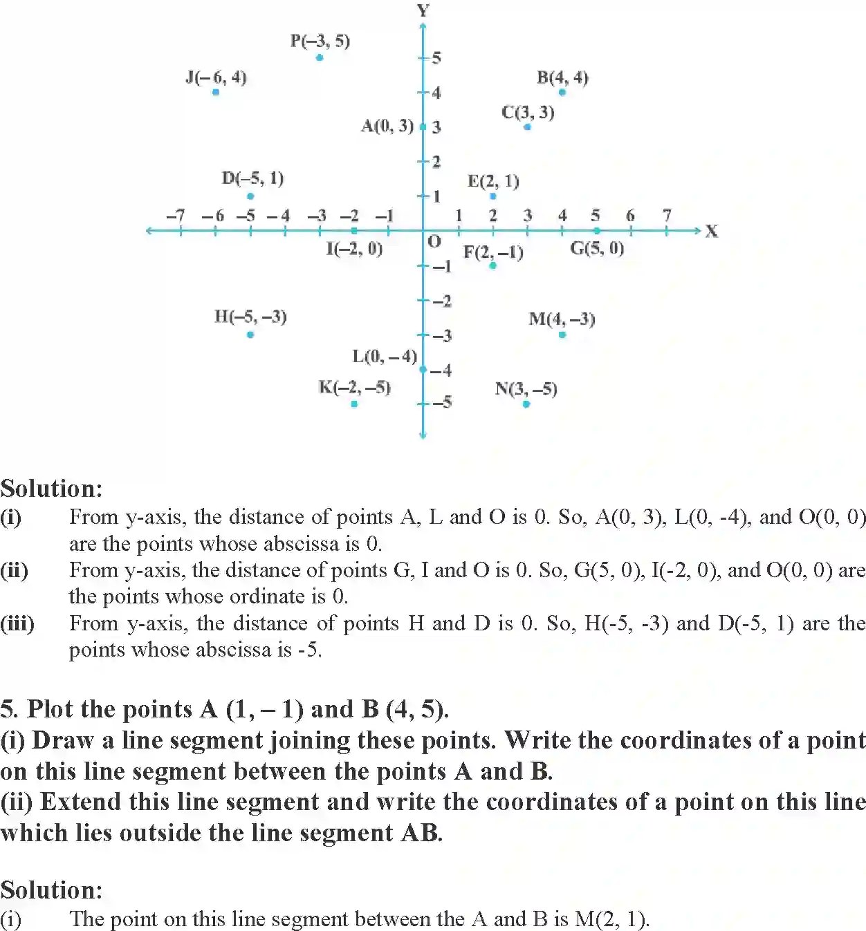 NCERT-Solution-Class-9-Maths-Exemplar-Coordinate-Geometry-Exemplar-1212-page-18