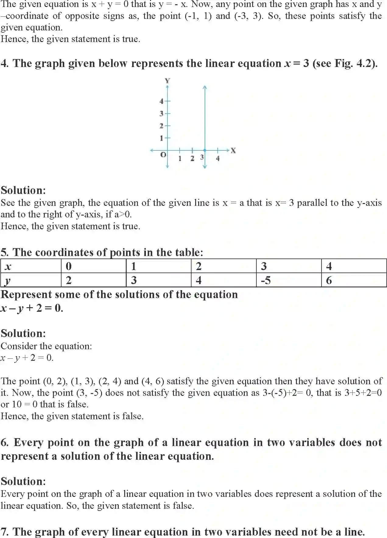 NCERT-Solution-Class-9-Maths-Exemplar-Linear-Equations-in-Two-Variables-Exemplar-1213-page-8