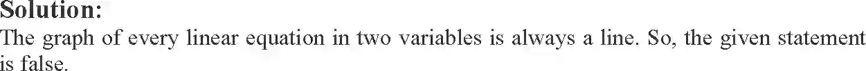 NCERT-Solution-Class-9-Maths-Exemplar-Linear-Equations-in-Two-Variables-Exemplar-1213-page-9