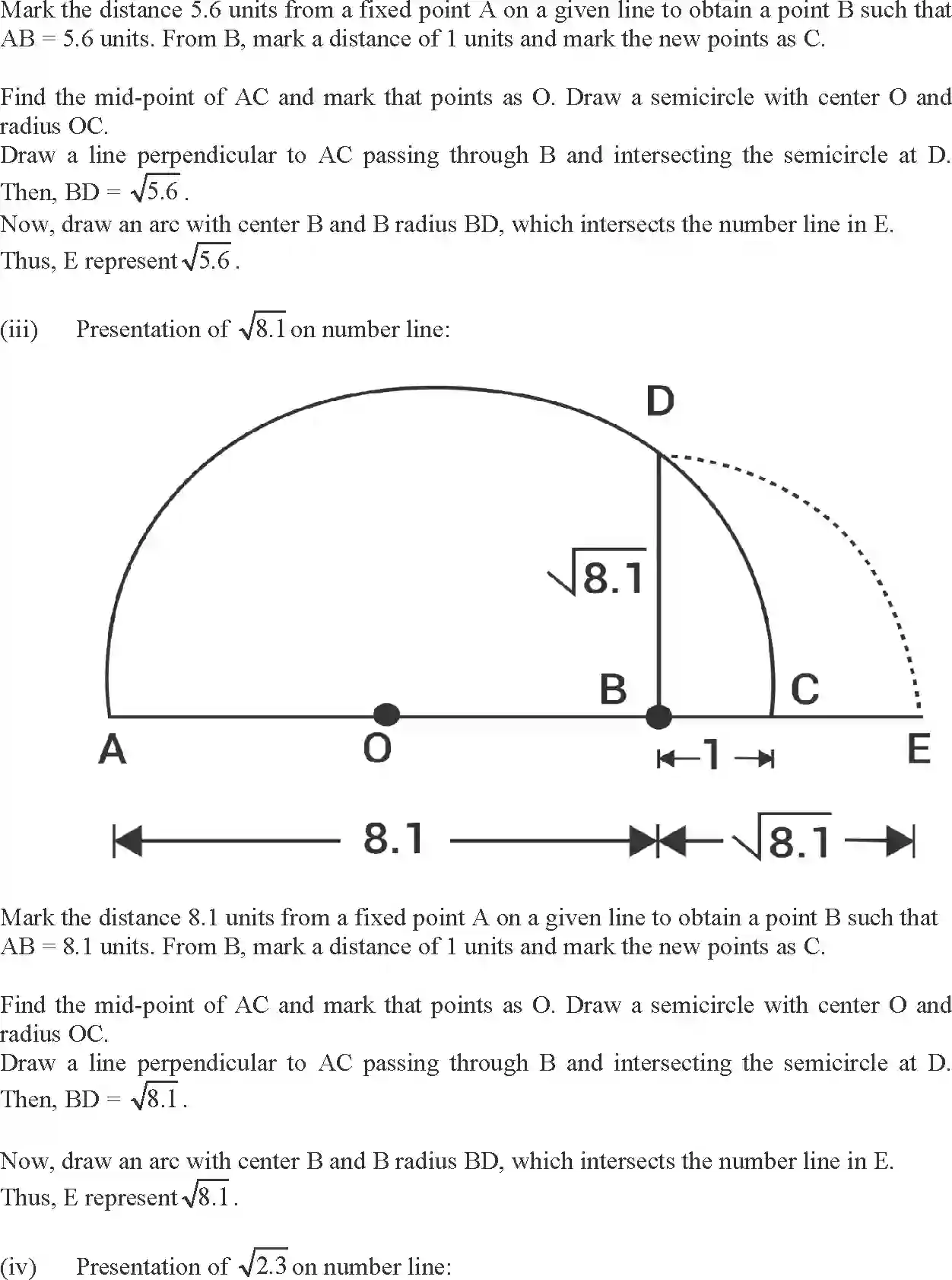 NCERT-Solution-Class-9-Maths-Exemplar-Number-System-Exemplar-1210-page-21