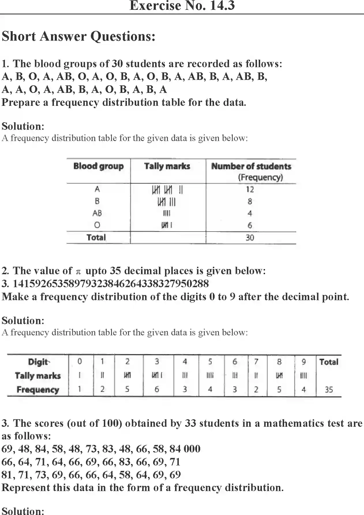 NCERT-Solution-Class-9-Maths-Exemplar-Statistics-and-Probability-Exemplar-1223-page-14