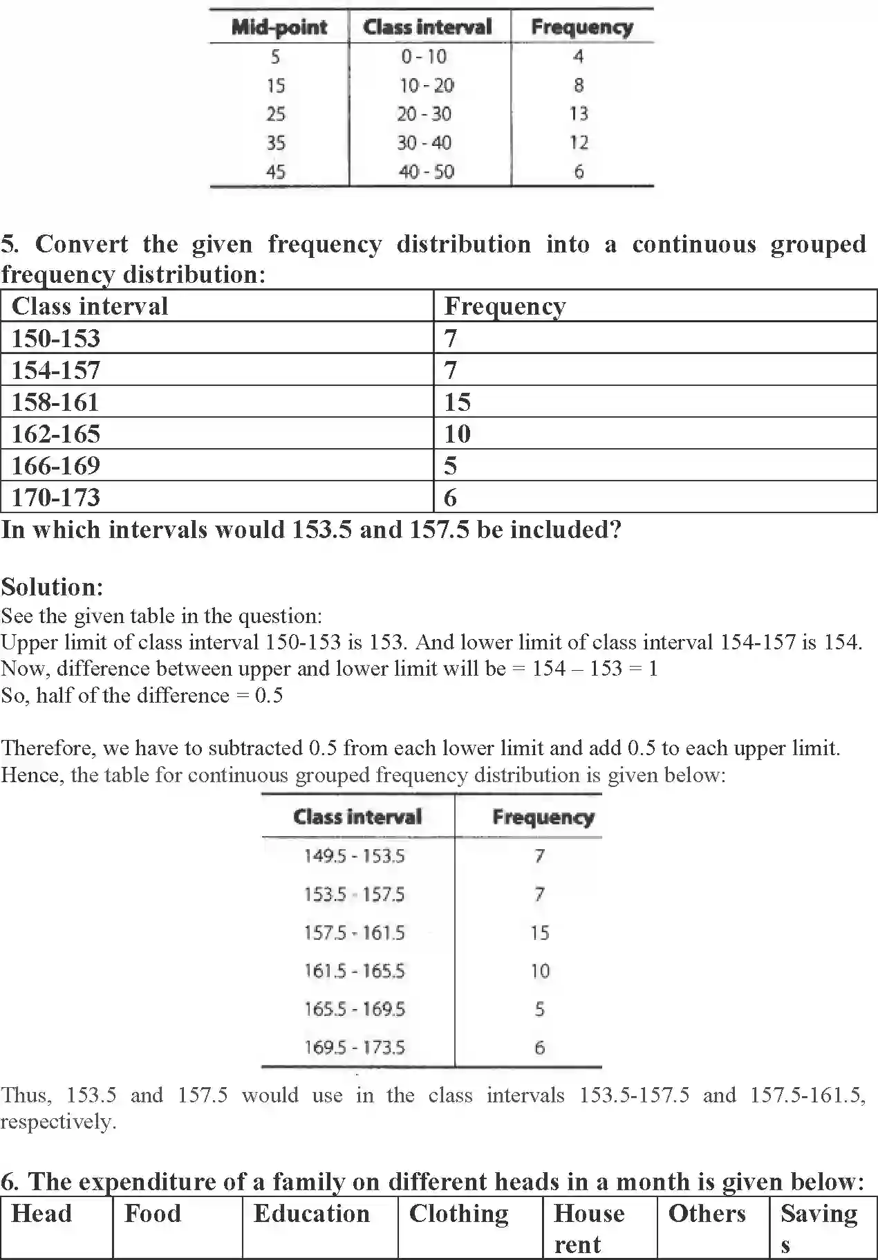 NCERT-Solution-Class-9-Maths-Exemplar-Statistics-and-Probability-Exemplar-1223-page-16