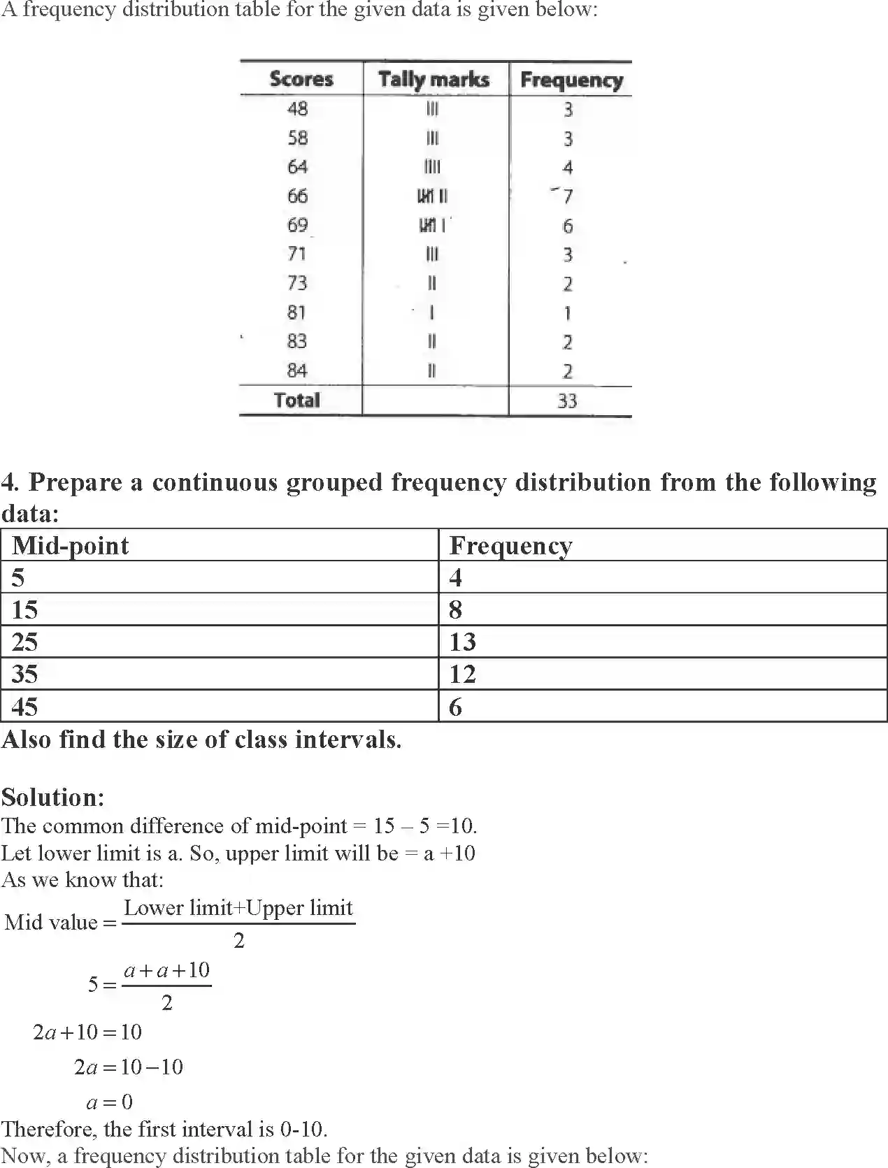 NCERT-Solution-Class-9-Maths-Exemplar-Statistics-and-Probability-Exemplar-3395-page-15
