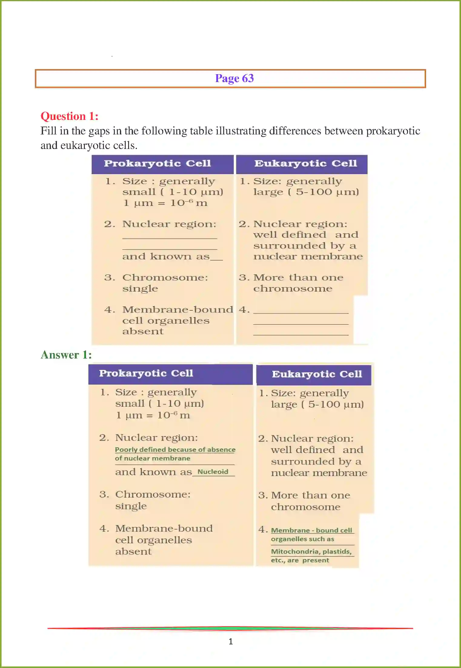 NCERT-Solution-Class-9-Science-Chapter-5-The-Fundamental-Unit-of-Life-3219-page-3